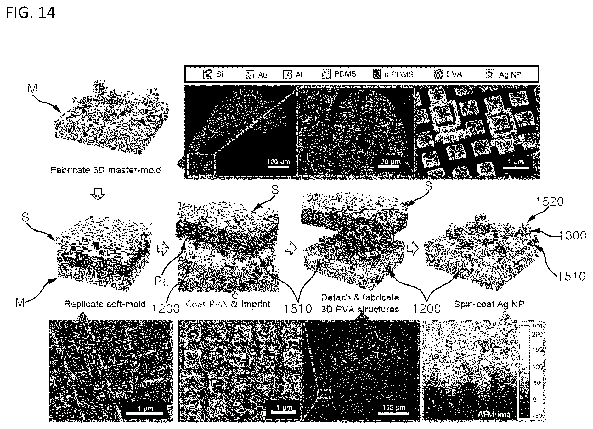 Patent US12591079 Figure 13 – Humidity sensitive nano-photonics and manufacturing method thereof
