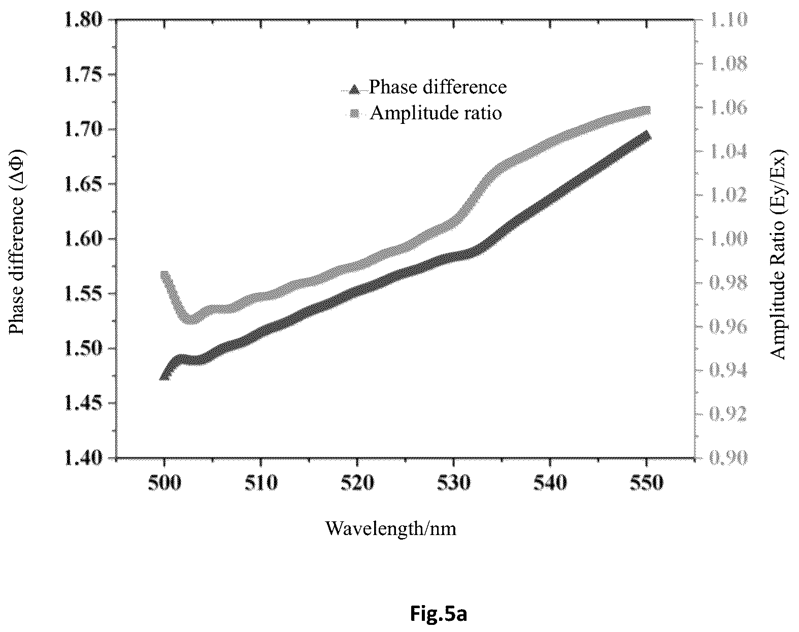 Patent US12591085 Figure 4 – Gallium nitride nano superstructure and preparation method thereof and gallium nitride-based laser