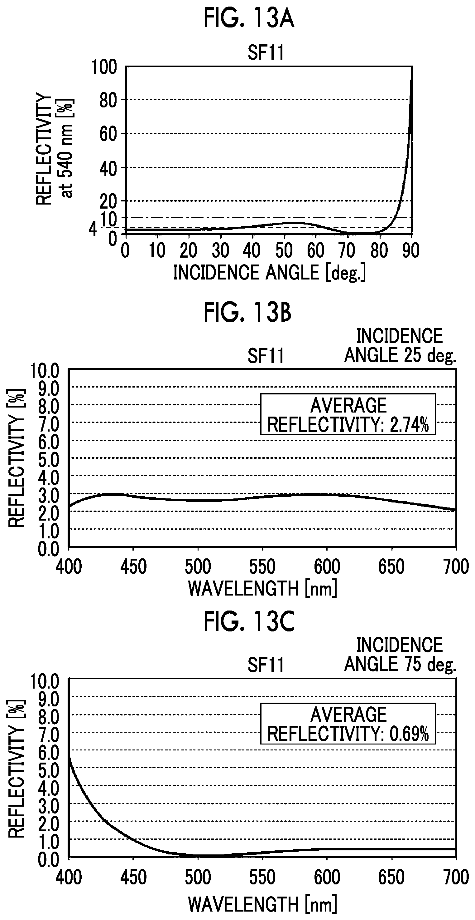 Patent US12591086 Figure 10 – Light guide and video display device