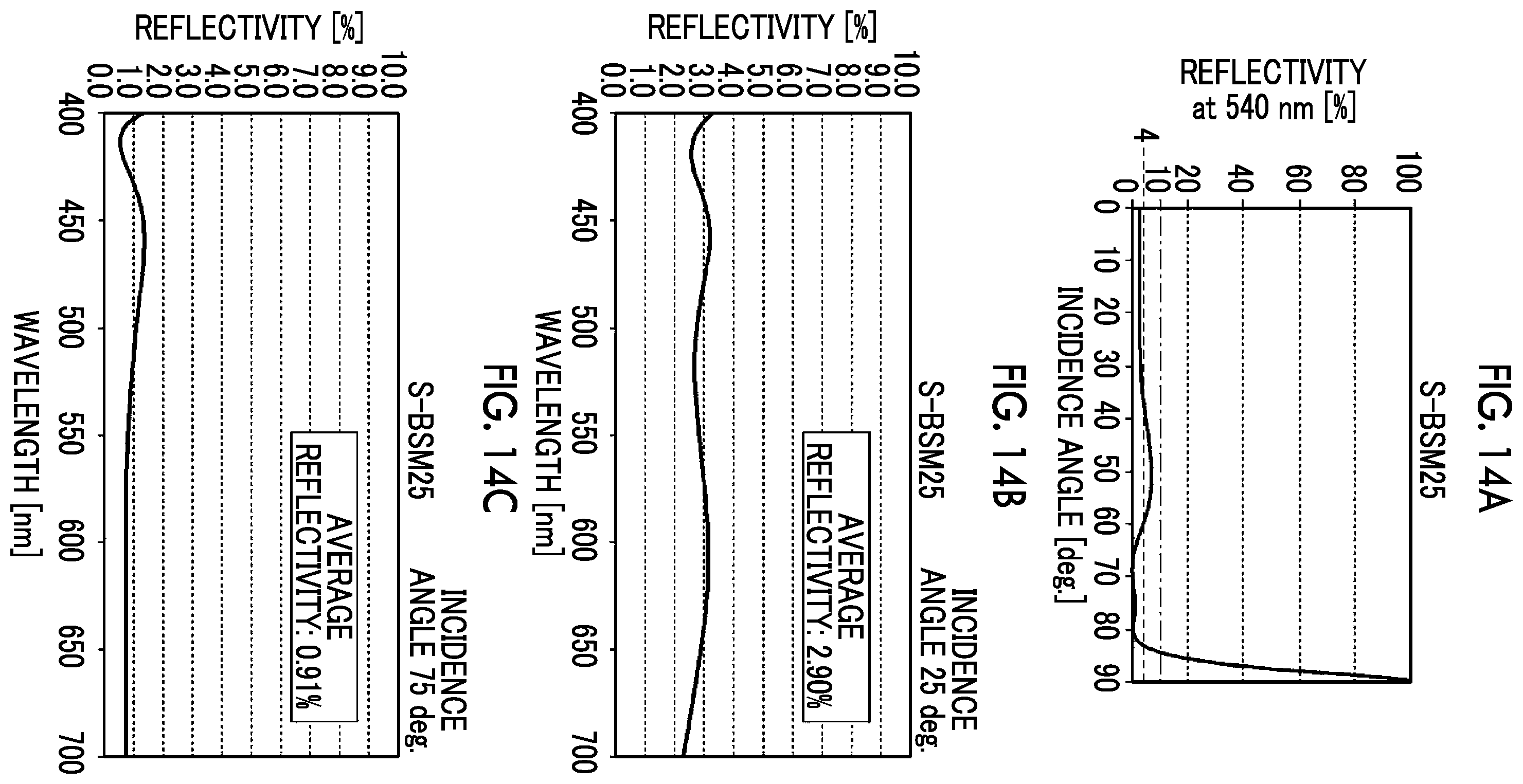 Patent US12591086 Figure 11 – Light guide and video display device