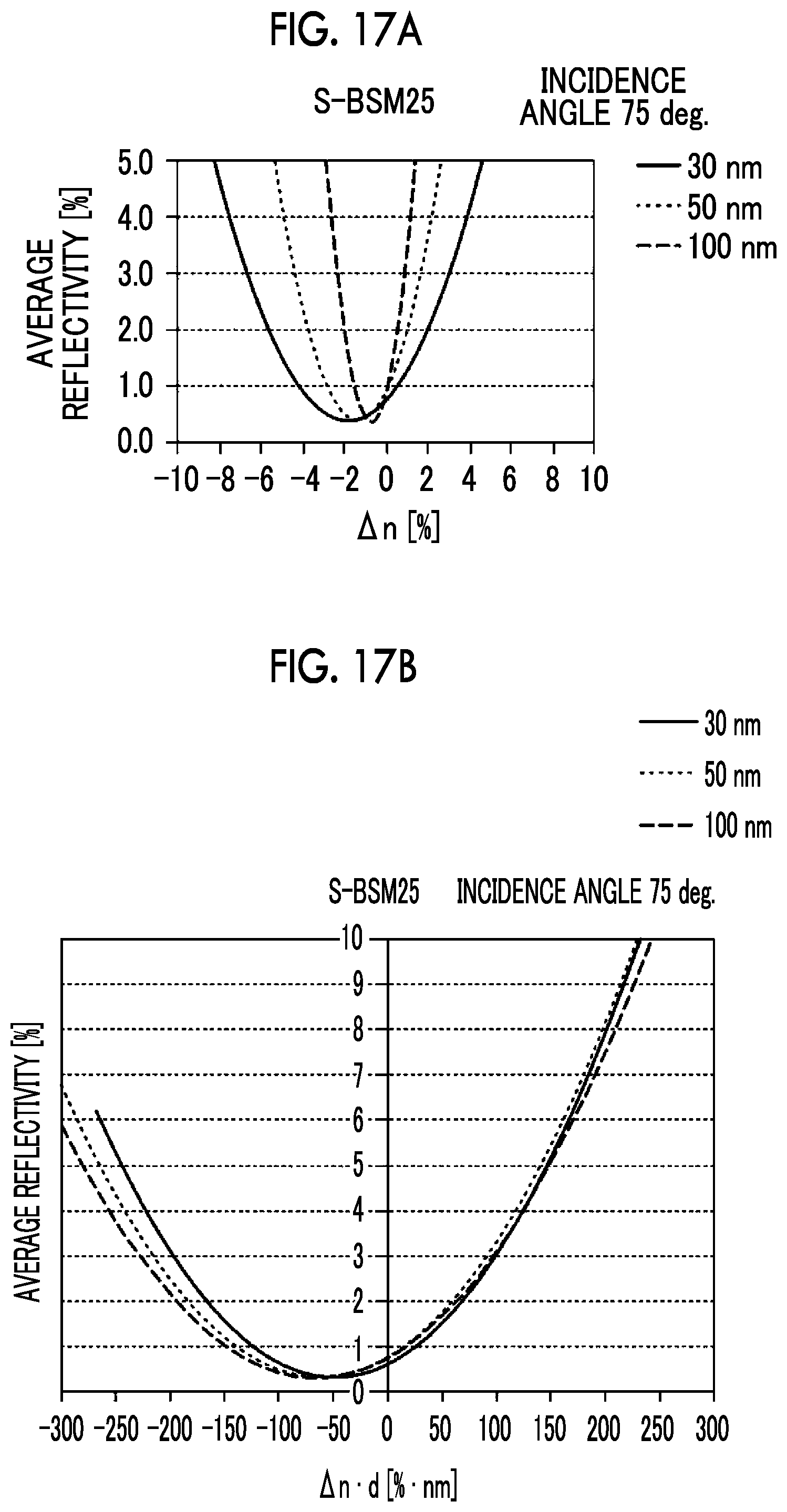 Patent US12591086 Figure 14 – Light guide and video display device