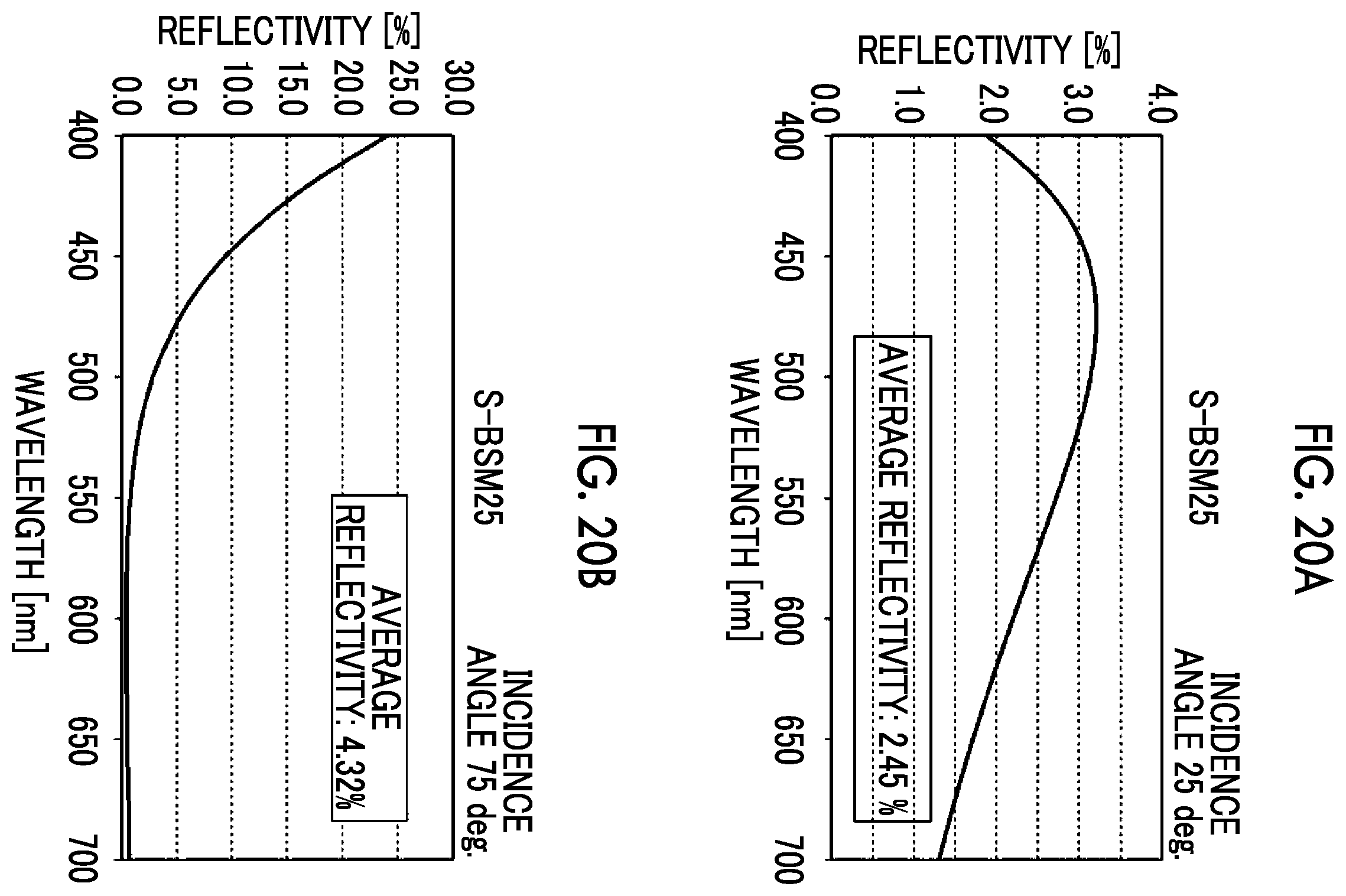 Patent US12591086 Figure 17 – Light guide and video display device