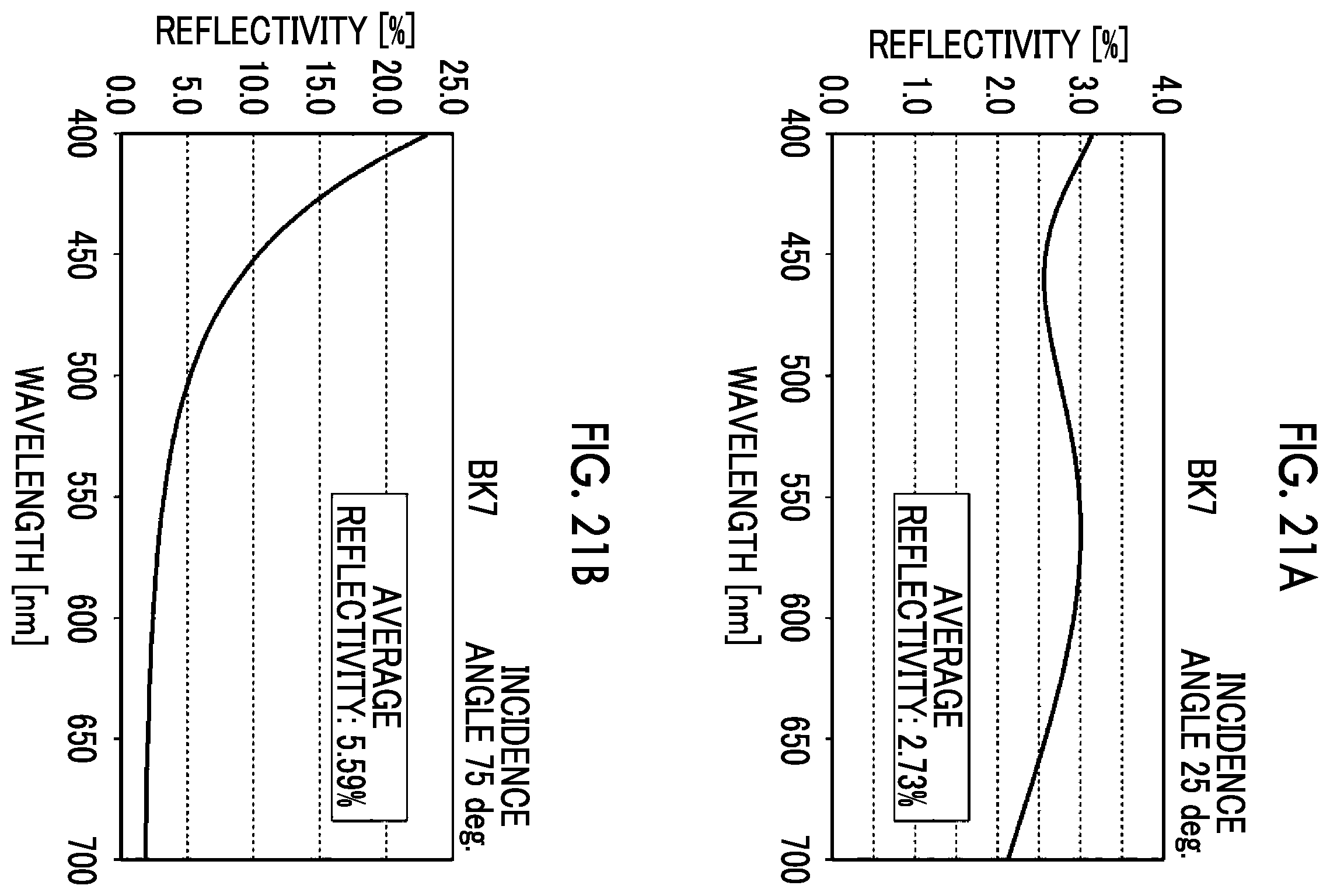 Patent US12591086 Figure 18 – Light guide and video display device
