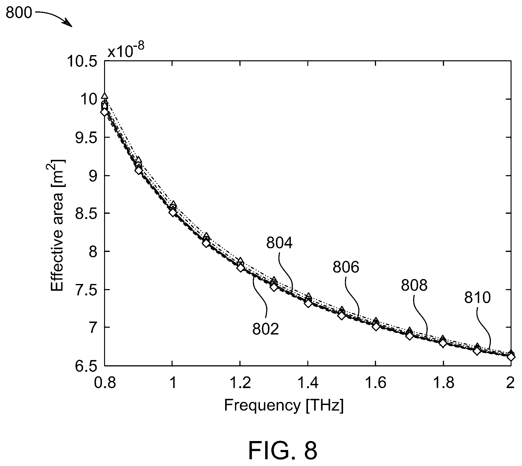 Patent US12591090 Figure 9 – Hollow-core photonic crystal fiber based edible oil sensor