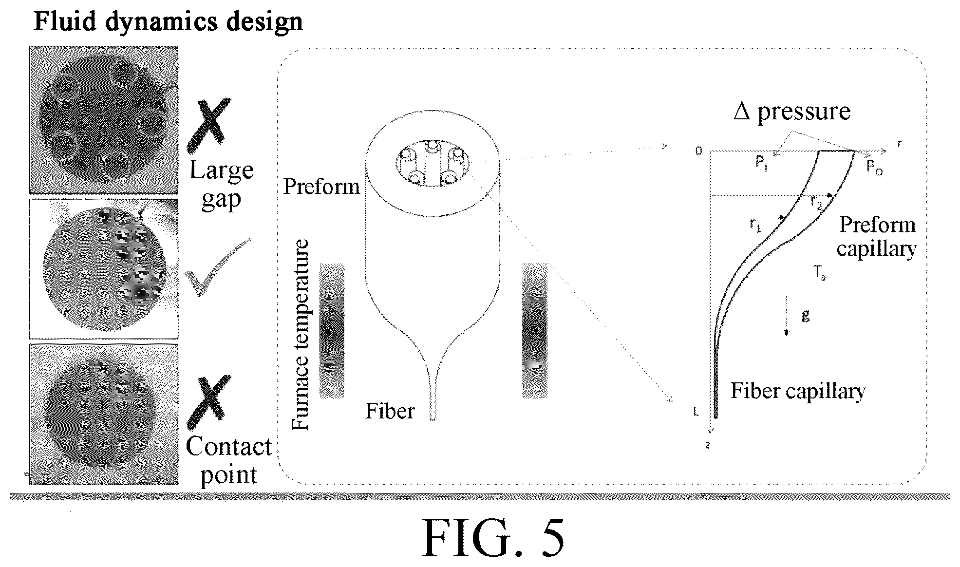 Patent US12591091 Figure 3 – Anti-resonant hollow-core fiber having offset and fan-shaped cladding elements