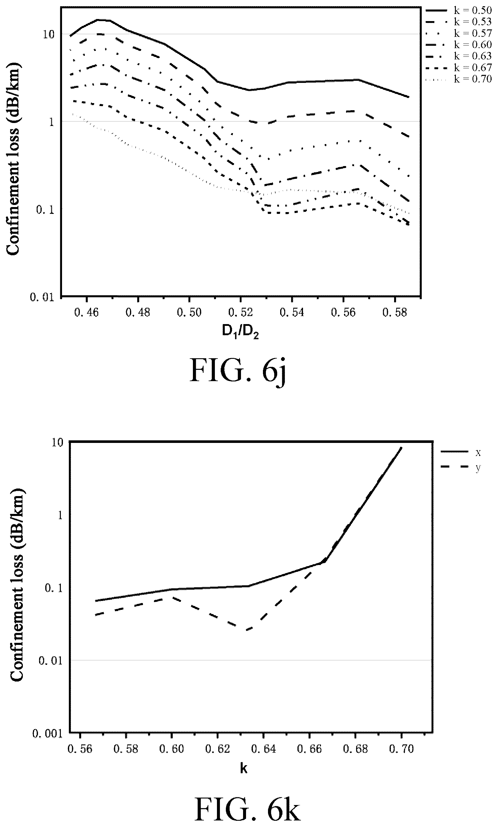 Patent US12591091 Figure 11 – Anti-resonant hollow-core fiber having offset and fan-shaped cladding elements