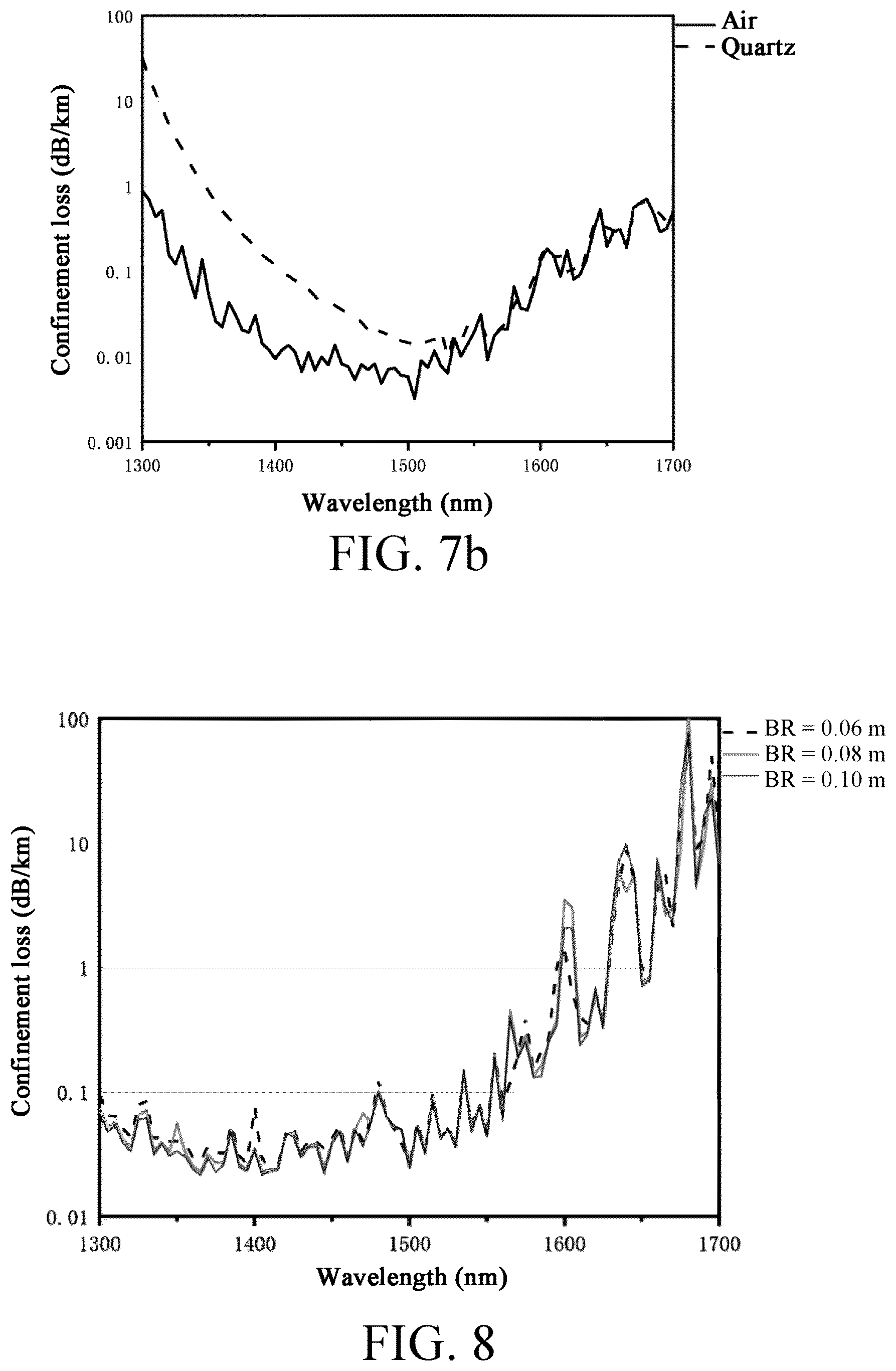 Patent US12591091 Figure 13 – Anti-resonant hollow-core fiber having offset and fan-shaped cladding elements
