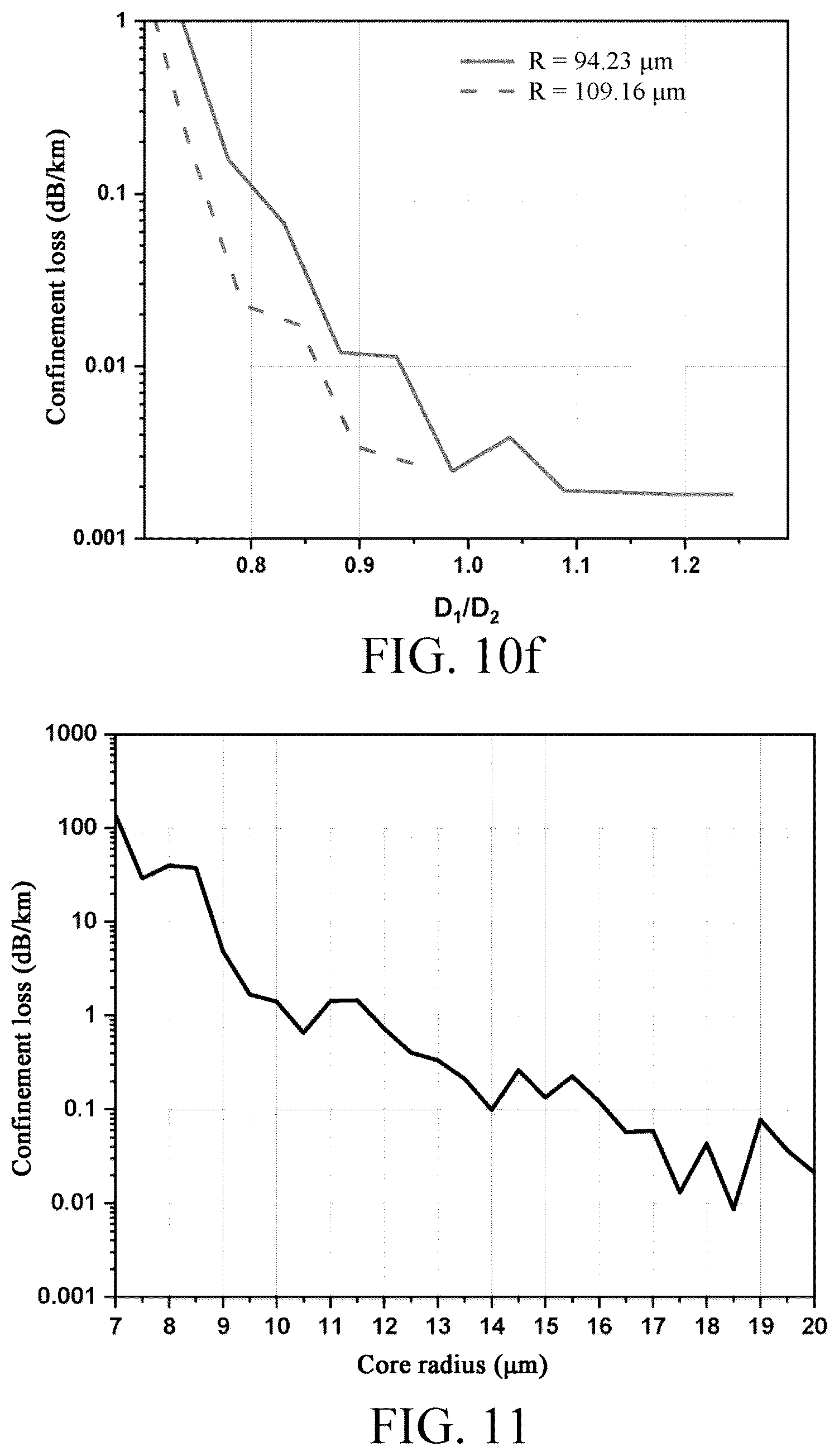 Patent US12591091 Figure 17 – Anti-resonant hollow-core fiber having offset and fan-shaped cladding elements