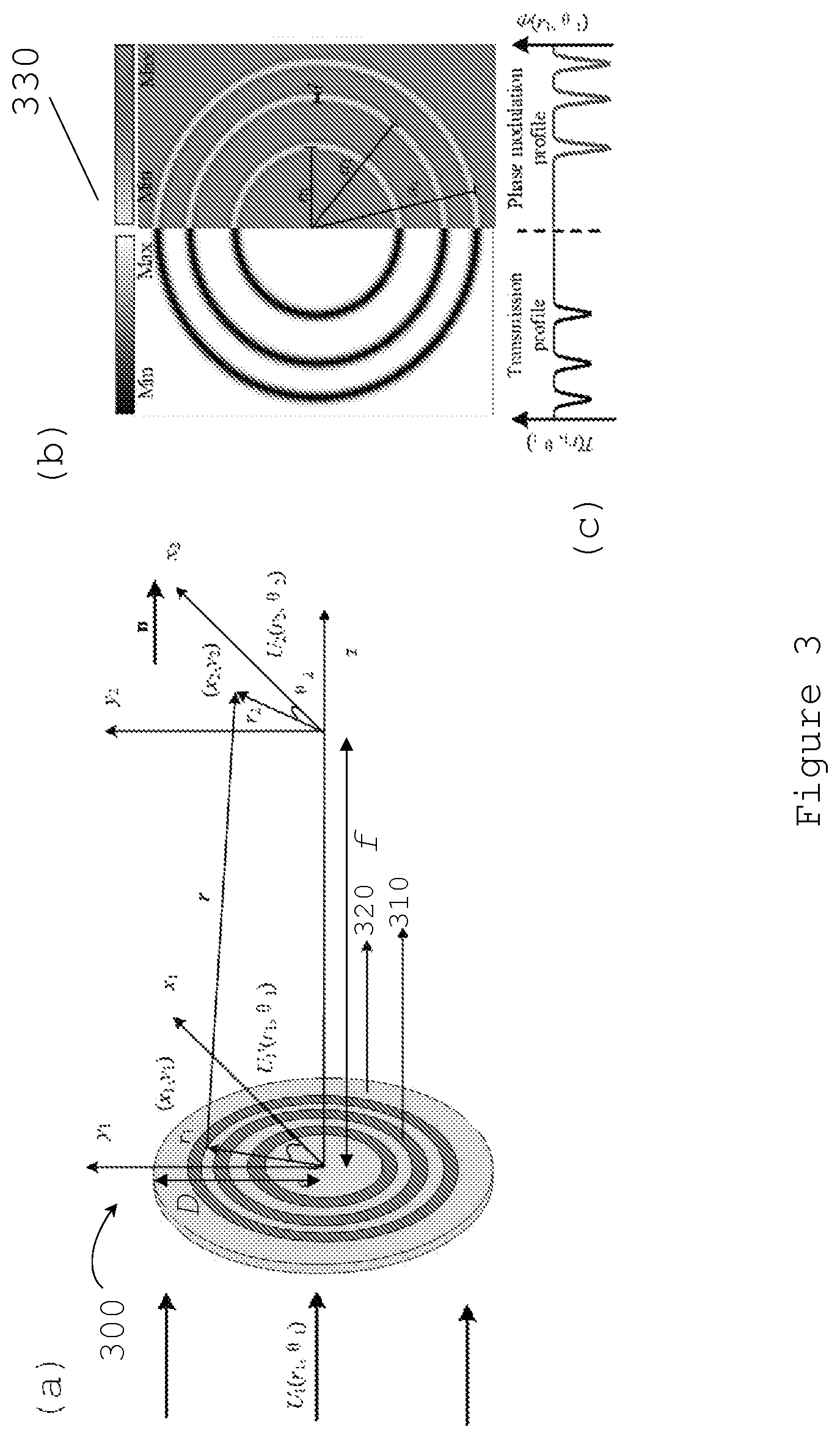 Patent US12591094 Figure 3 – Optical device and a method of forming an optical device