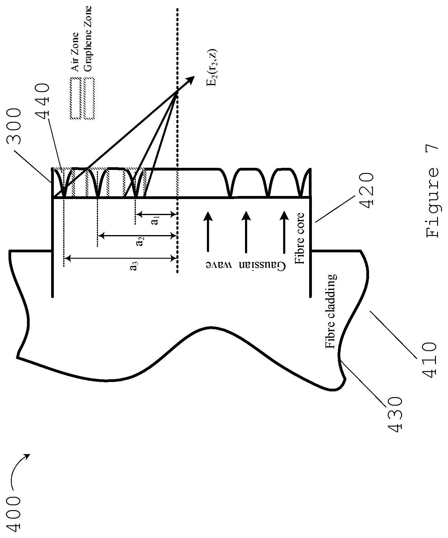 Patent US12591094 Figure 7 – Optical device and a method of forming an optical device