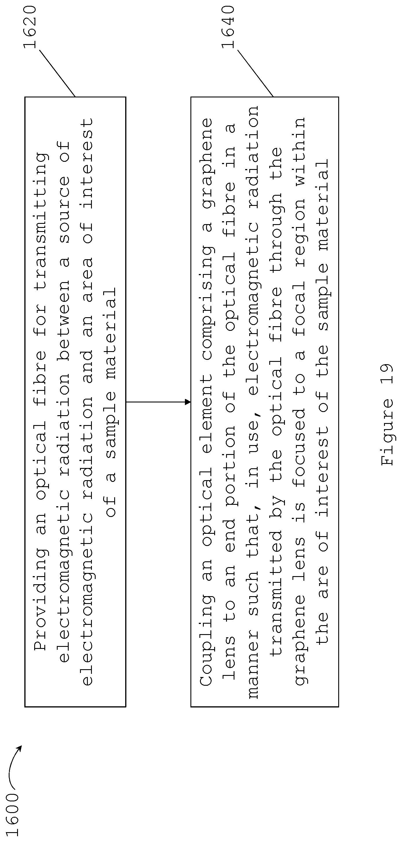 Patent US12591094 Figure 19 – Optical device and a method of forming an optical device