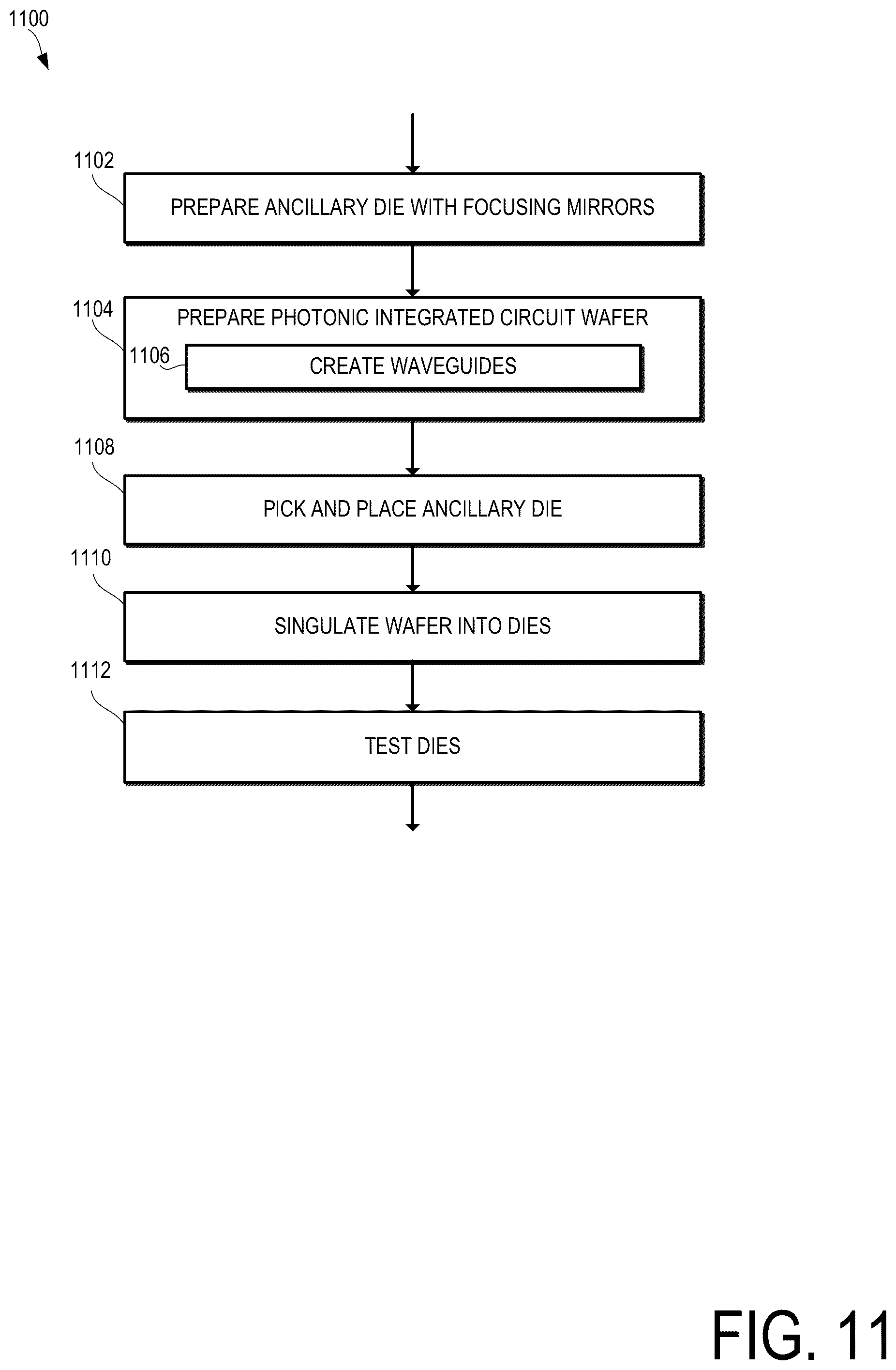 Patent US12591096 Figure 6 – Technologies for a beam expansion and collimation for photonic integrated circuits