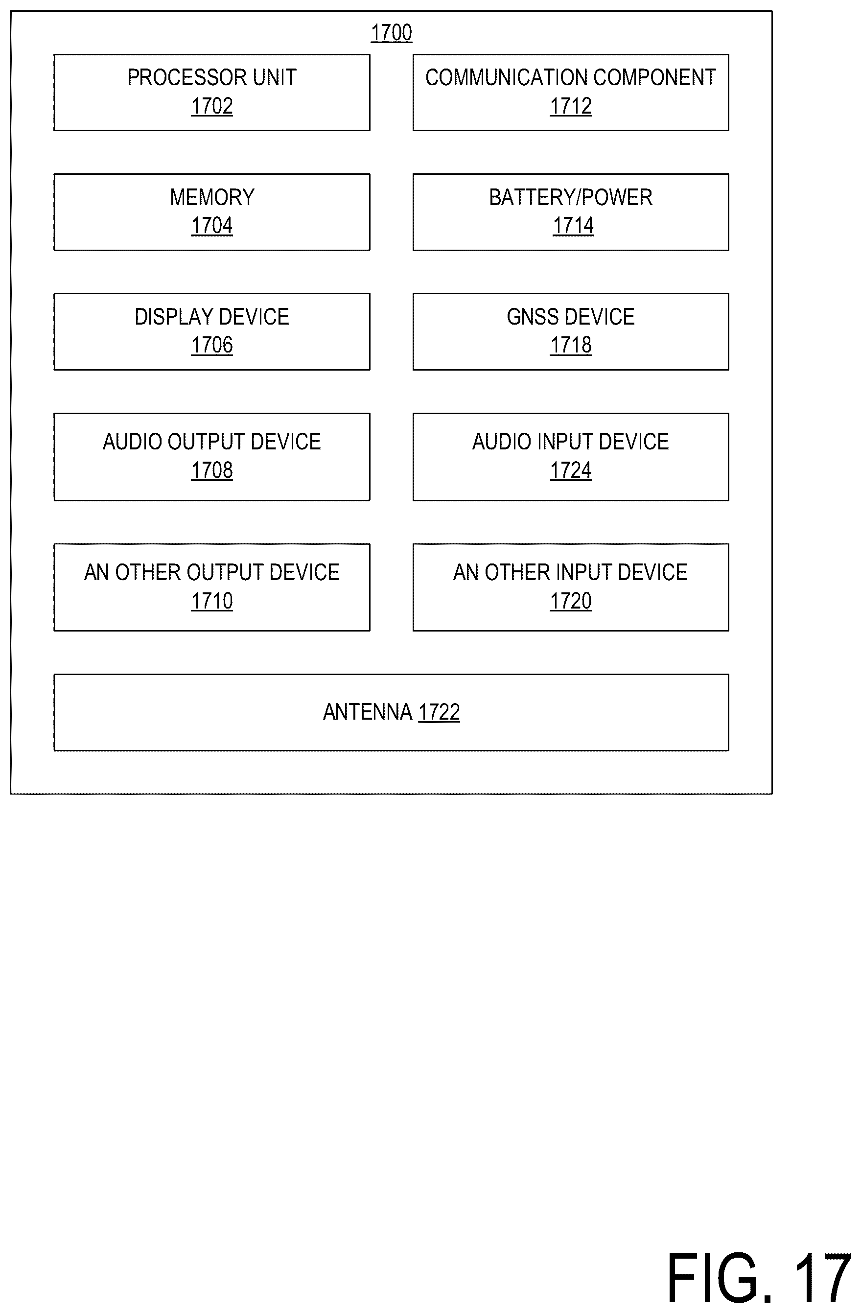 Patent US12591096 Figure 12 – Technologies for a beam expansion and collimation for photonic integrated circuits
