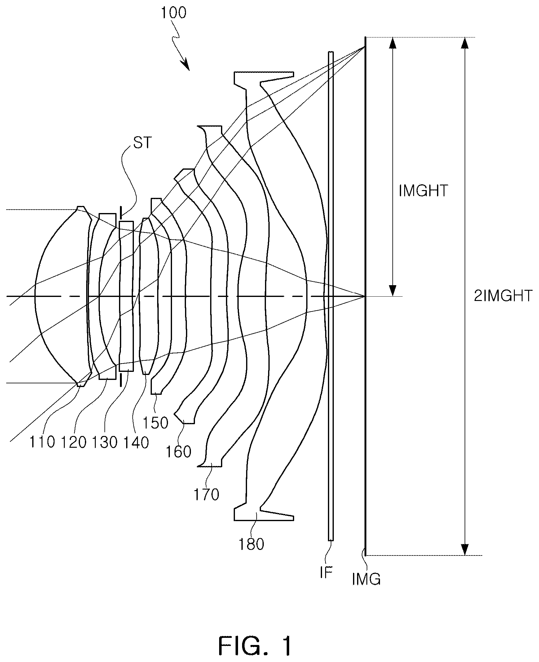 Patent US12591117 Figure 1 – Imaging lens system including eight lenses of +−−++−+−, +−−+−−+− or +−−−+−+− refractive powers