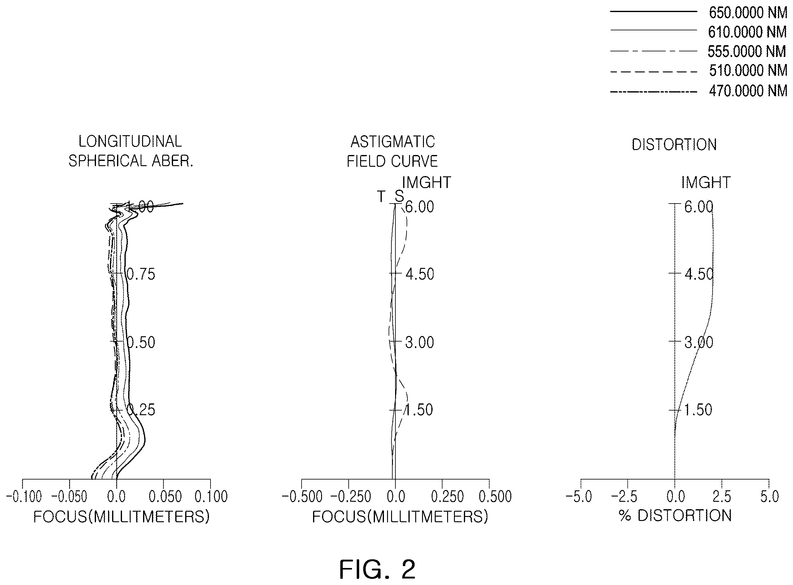 Patent US12591117 Figure 2 – Imaging lens system including eight lenses of +−−++−+−, +−−+−−+− or +−−−+−+− refractive powers