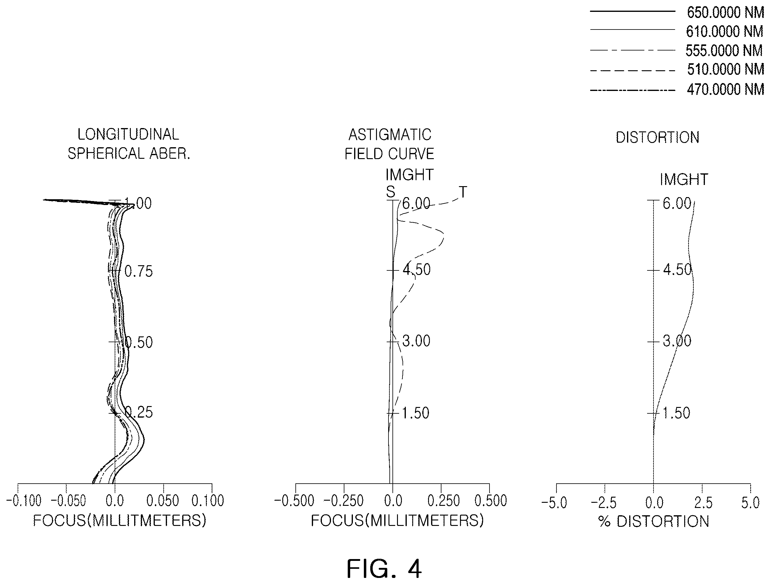 Patent US12591117 Figure 4 – Imaging lens system including eight lenses of +−−++−+−, +−−+−−+− or +−−−+−+− refractive powers