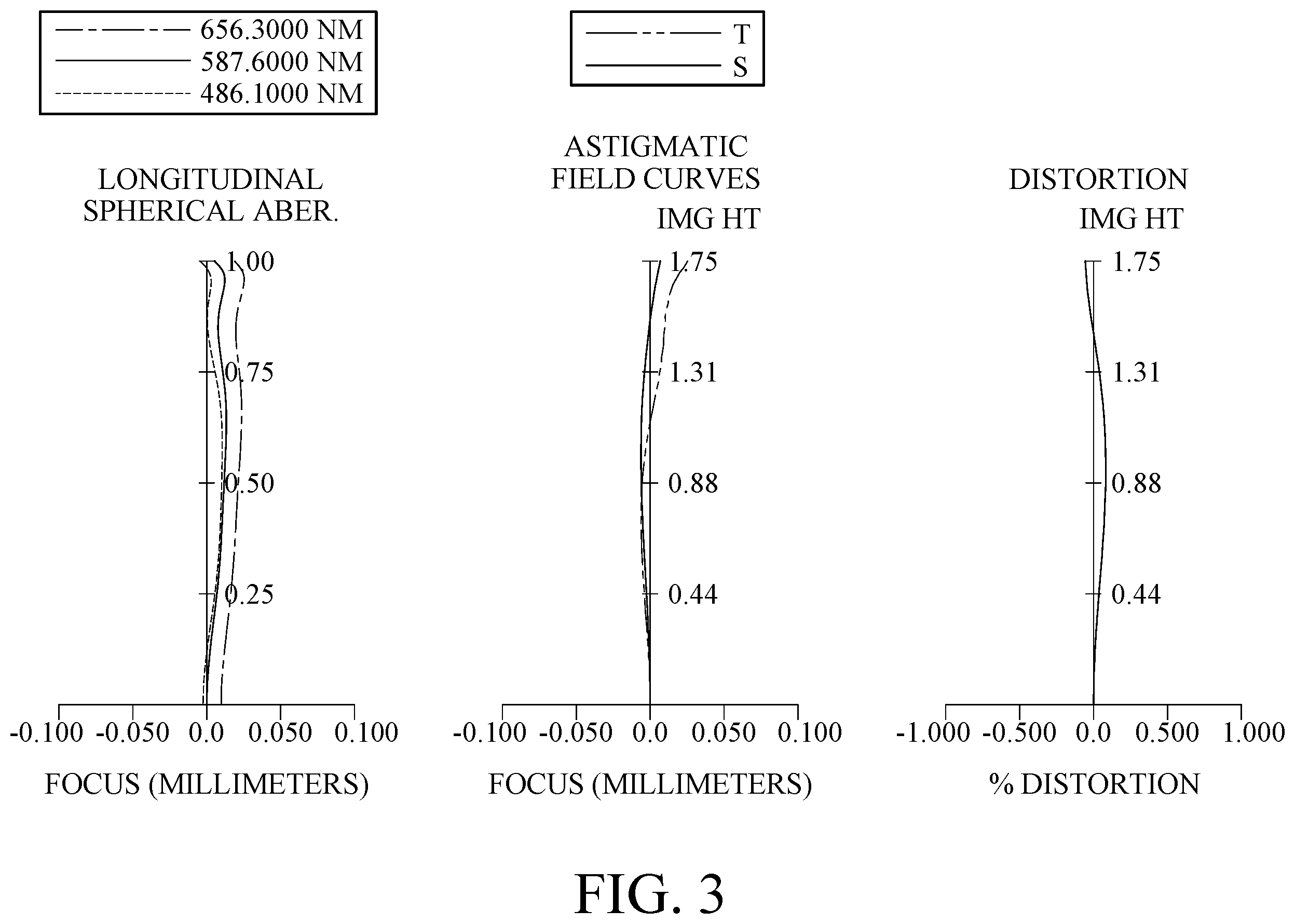 Patent US12591120 Figure 2 – Image capturing lens system, image capturing unit and electronic device
