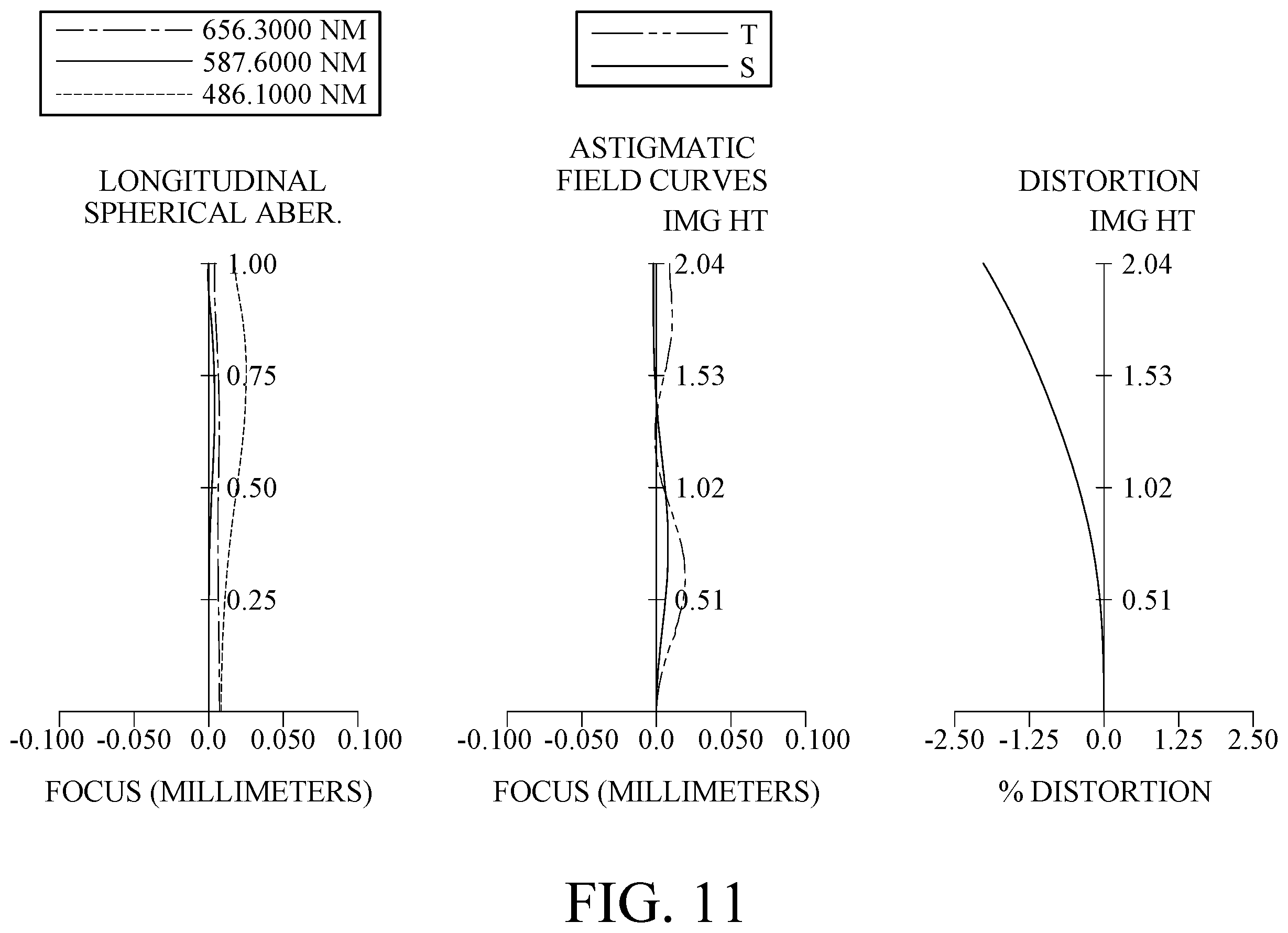 Patent US12591120 Figure 8 – Image capturing lens system, image capturing unit and electronic device