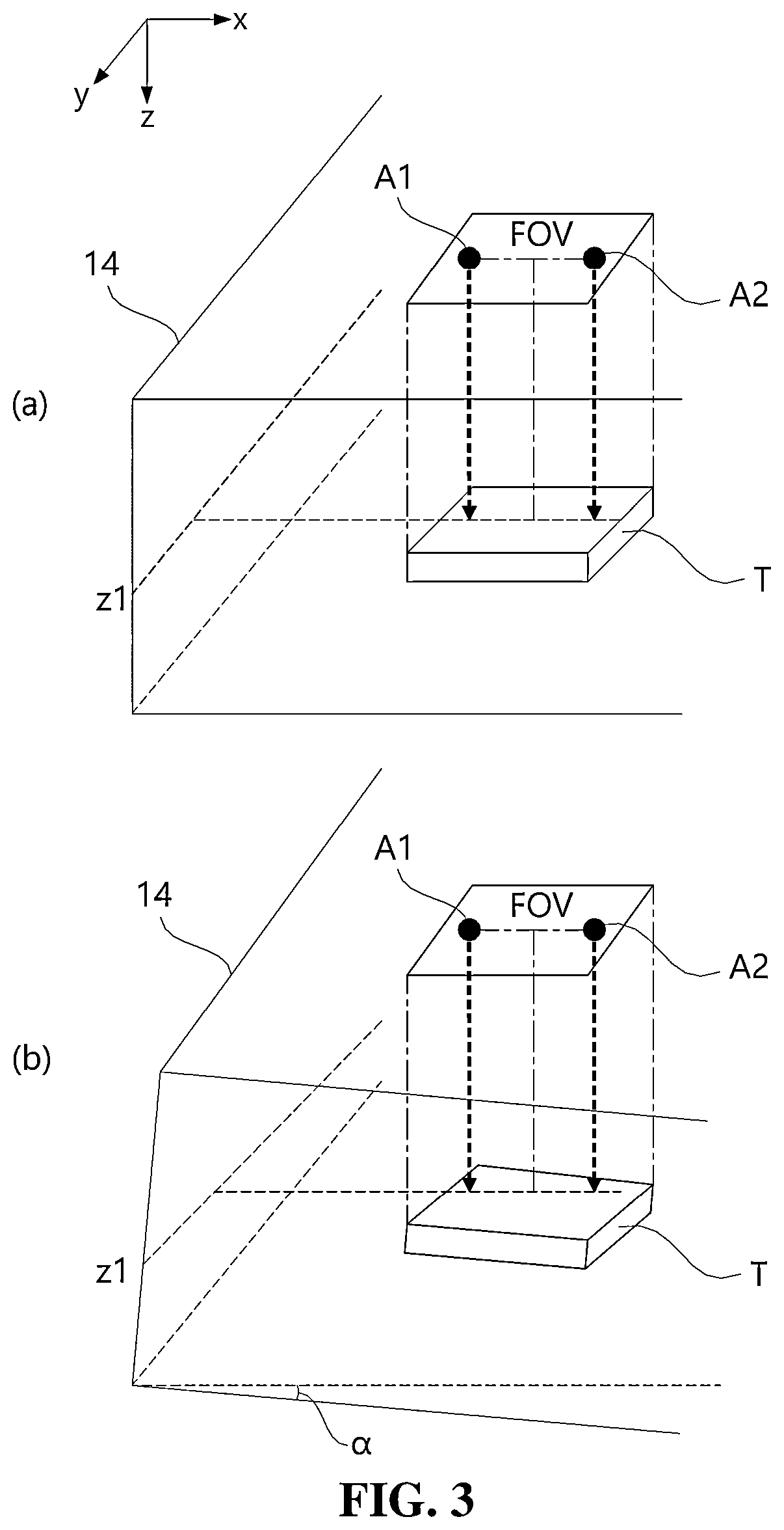 Patent US12591123 Figure 3 – Method for determining slope of slide in slide scanning device, method for controlling slide scanning device and slide scanning device using the same