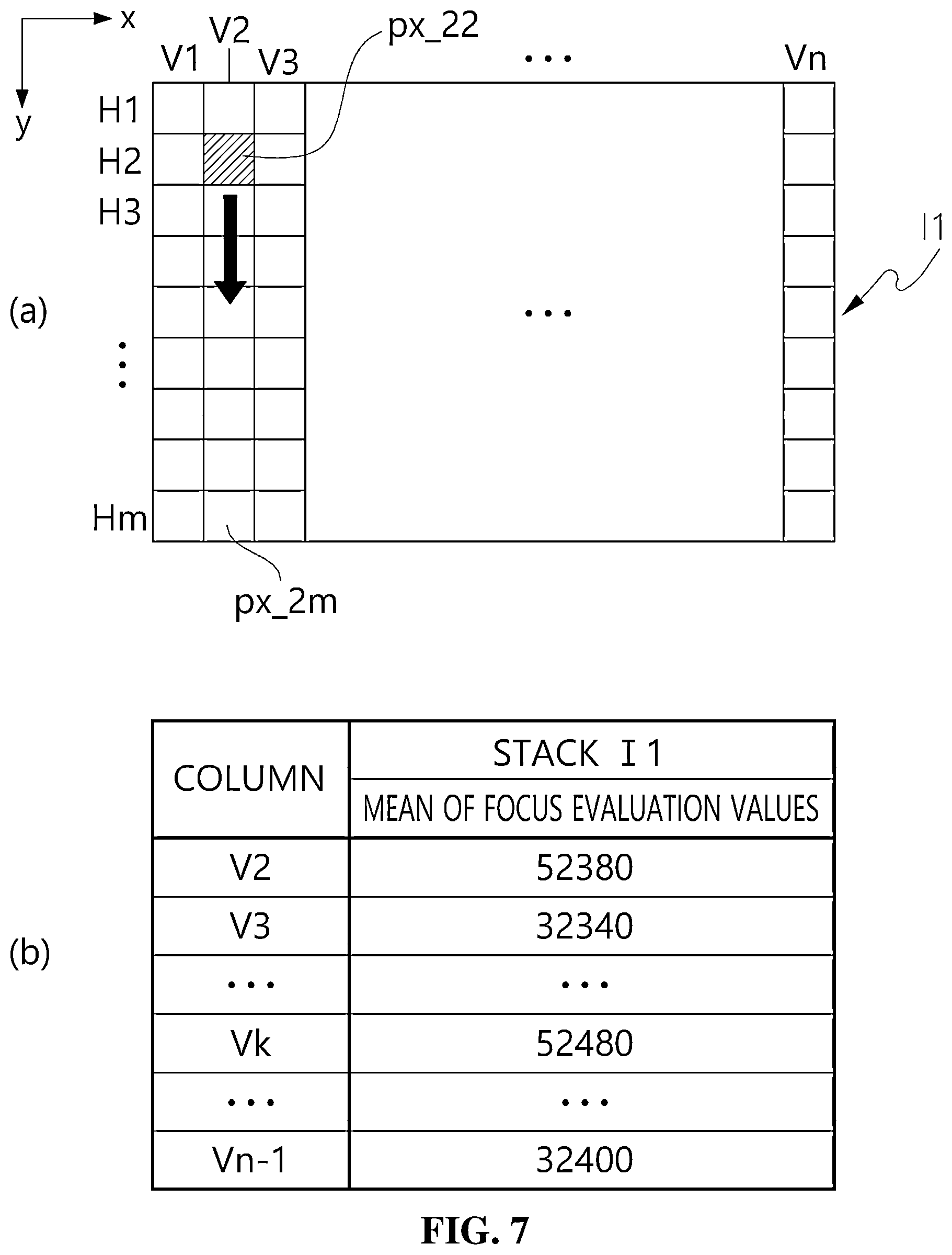 Patent US12591123 Figure 7 – Method for determining slope of slide in slide scanning device, method for controlling slide scanning device and slide scanning device using the same