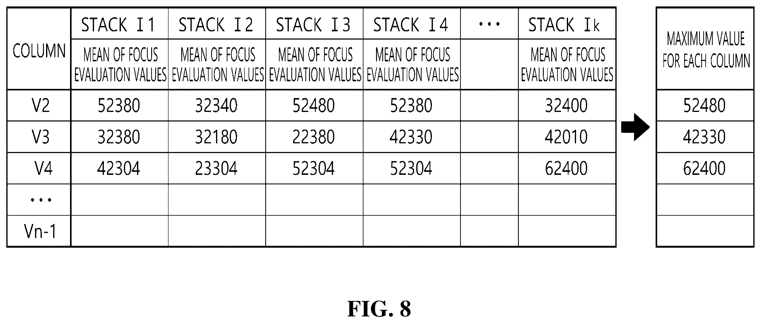 Patent US12591123 Figure 8 – Method for determining slope of slide in slide scanning device, method for controlling slide scanning device and slide scanning device using the same
