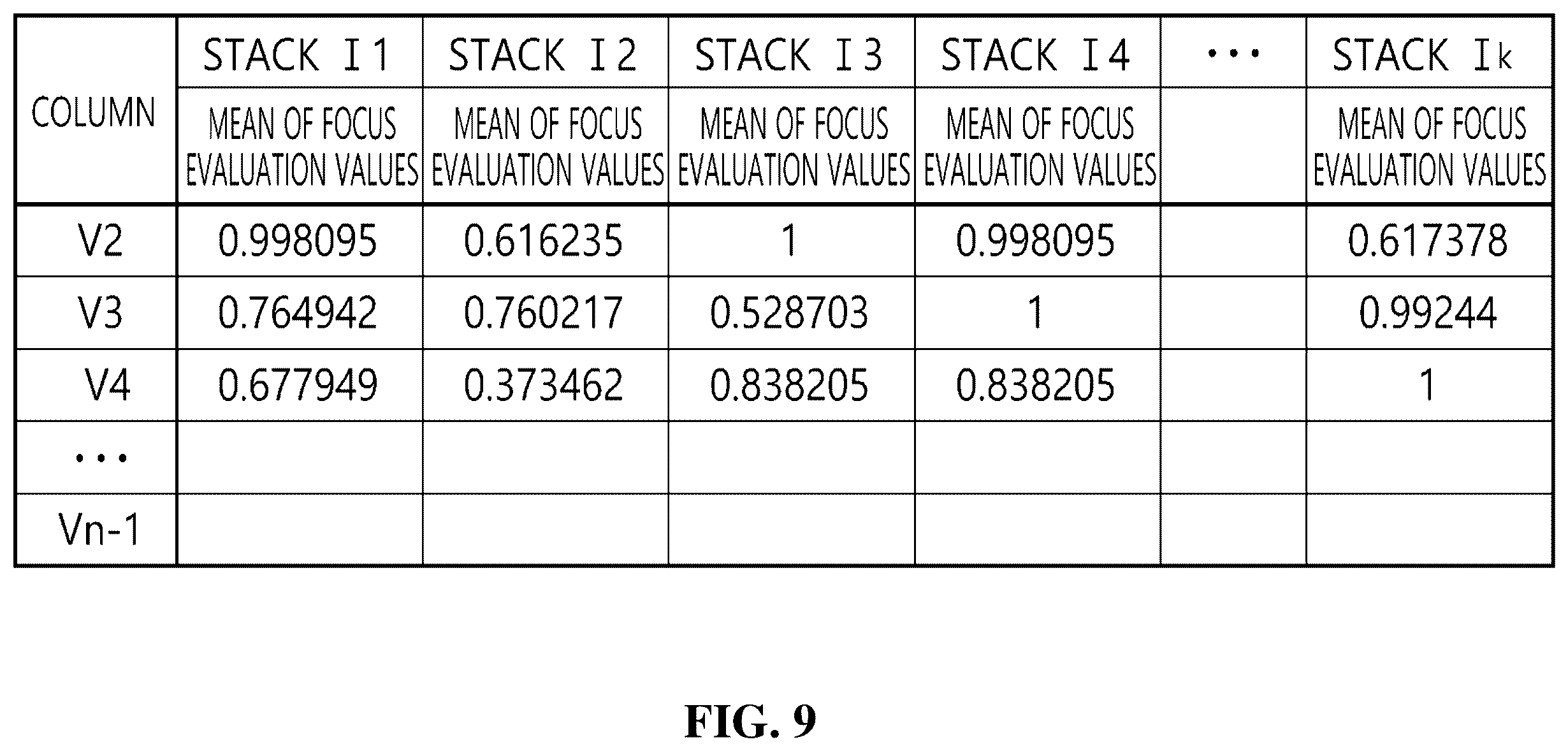 Patent US12591123 Figure 9 – Method for determining slope of slide in slide scanning device, method for controlling slide scanning device and slide scanning device using the same