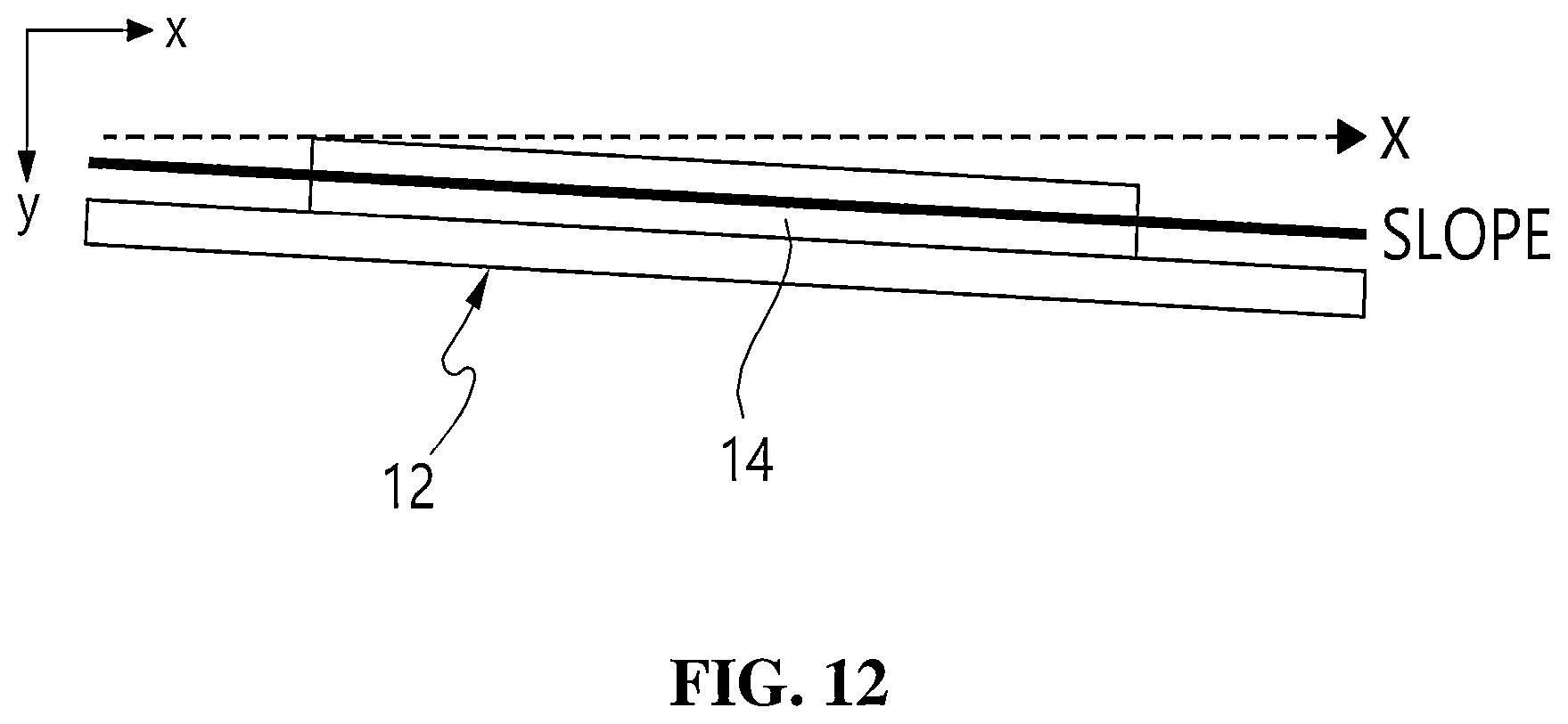 Patent US12591123 Figure 12 – Method for determining slope of slide in slide scanning device, method for controlling slide scanning device and slide scanning device using the same