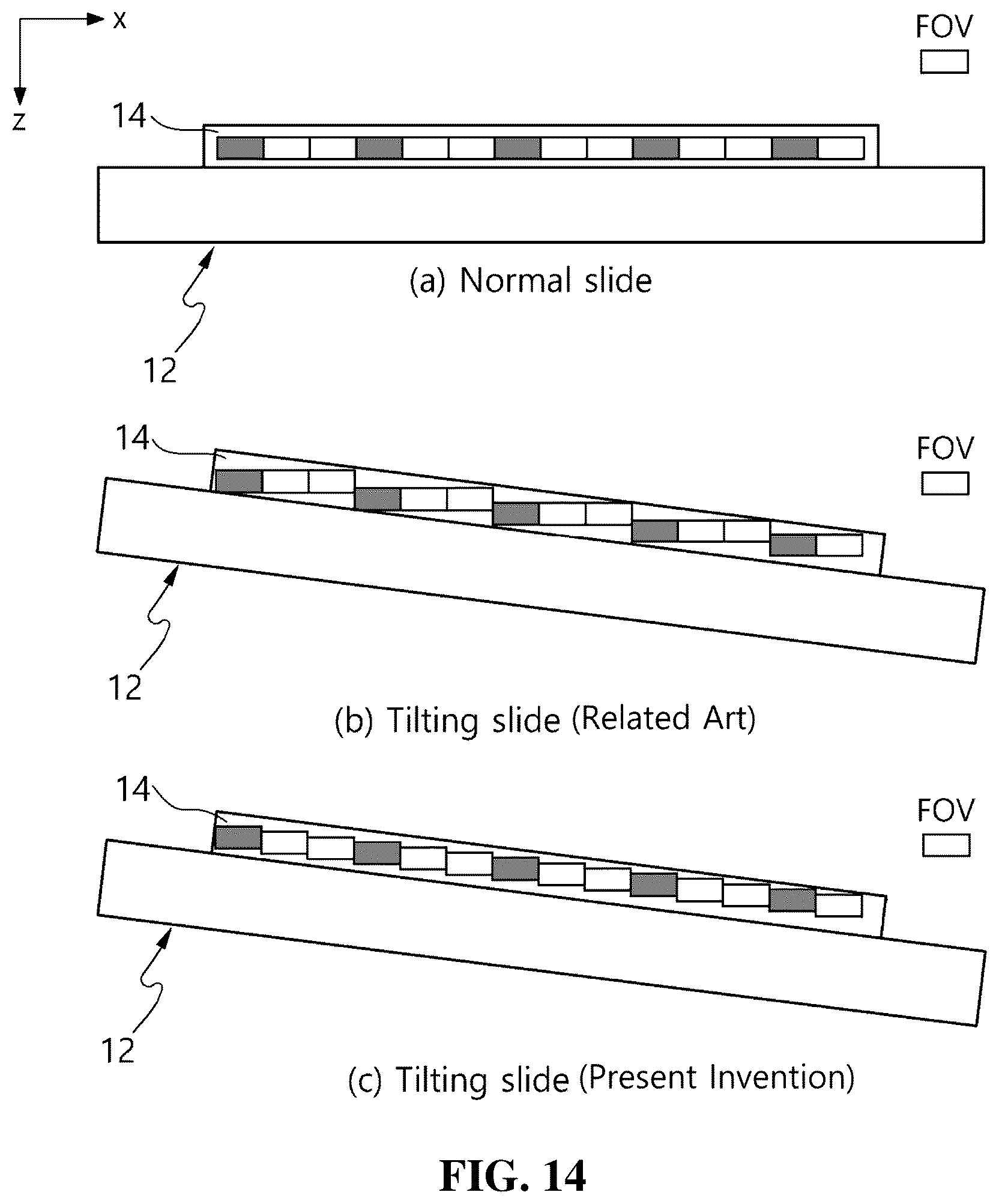 Patent US12591123 Figure 14 – Method for determining slope of slide in slide scanning device, method for controlling slide scanning device and slide scanning device using the same