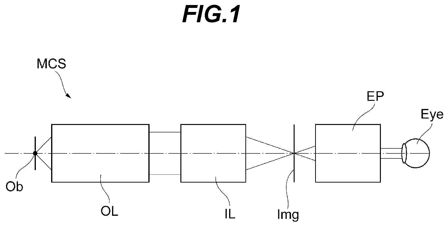 Patent US12591124 Figure 1 – Microscope optical system, microscope device, and image formation lens