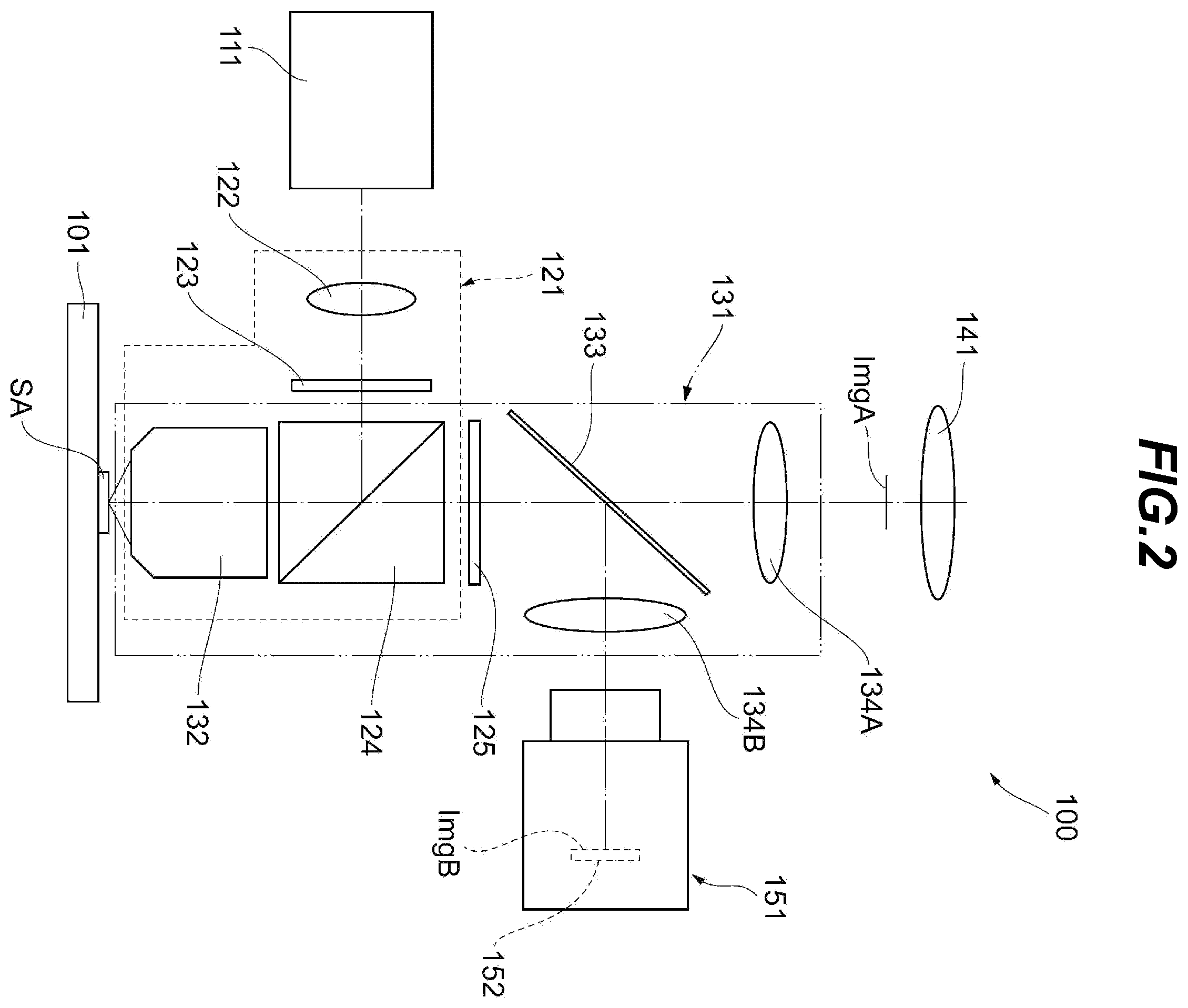 Patent US12591124 Figure 2 – Microscope optical system, microscope device, and image formation lens
