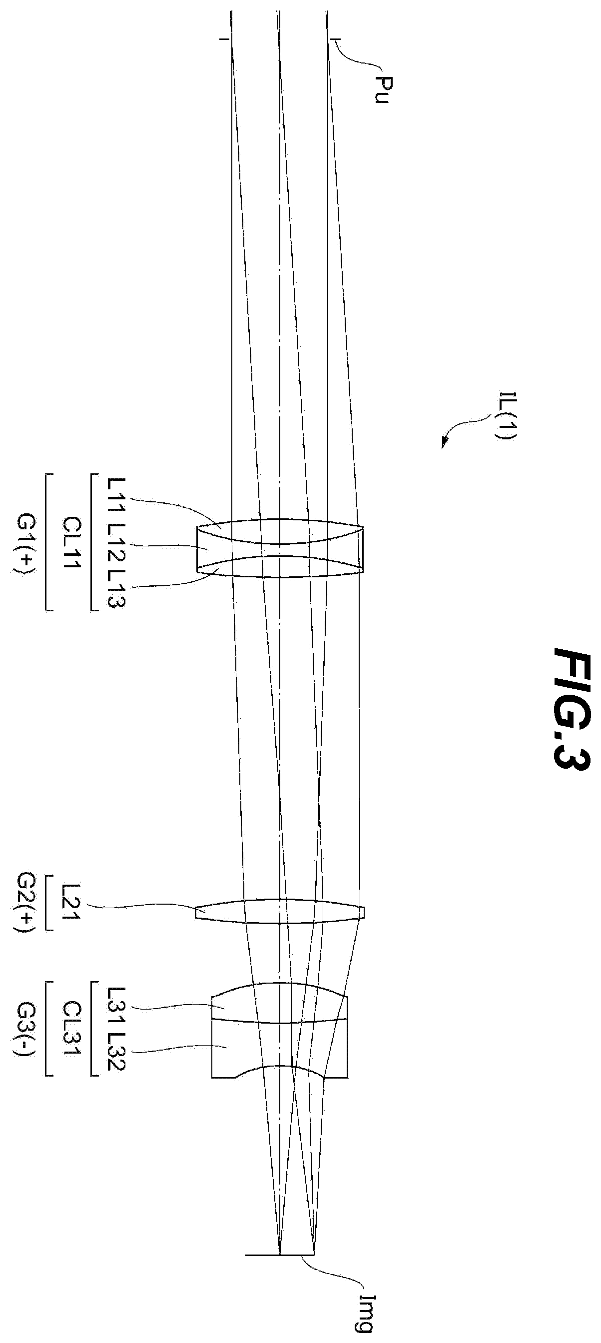 Patent US12591124 Figure 3 – Microscope optical system, microscope device, and image formation lens