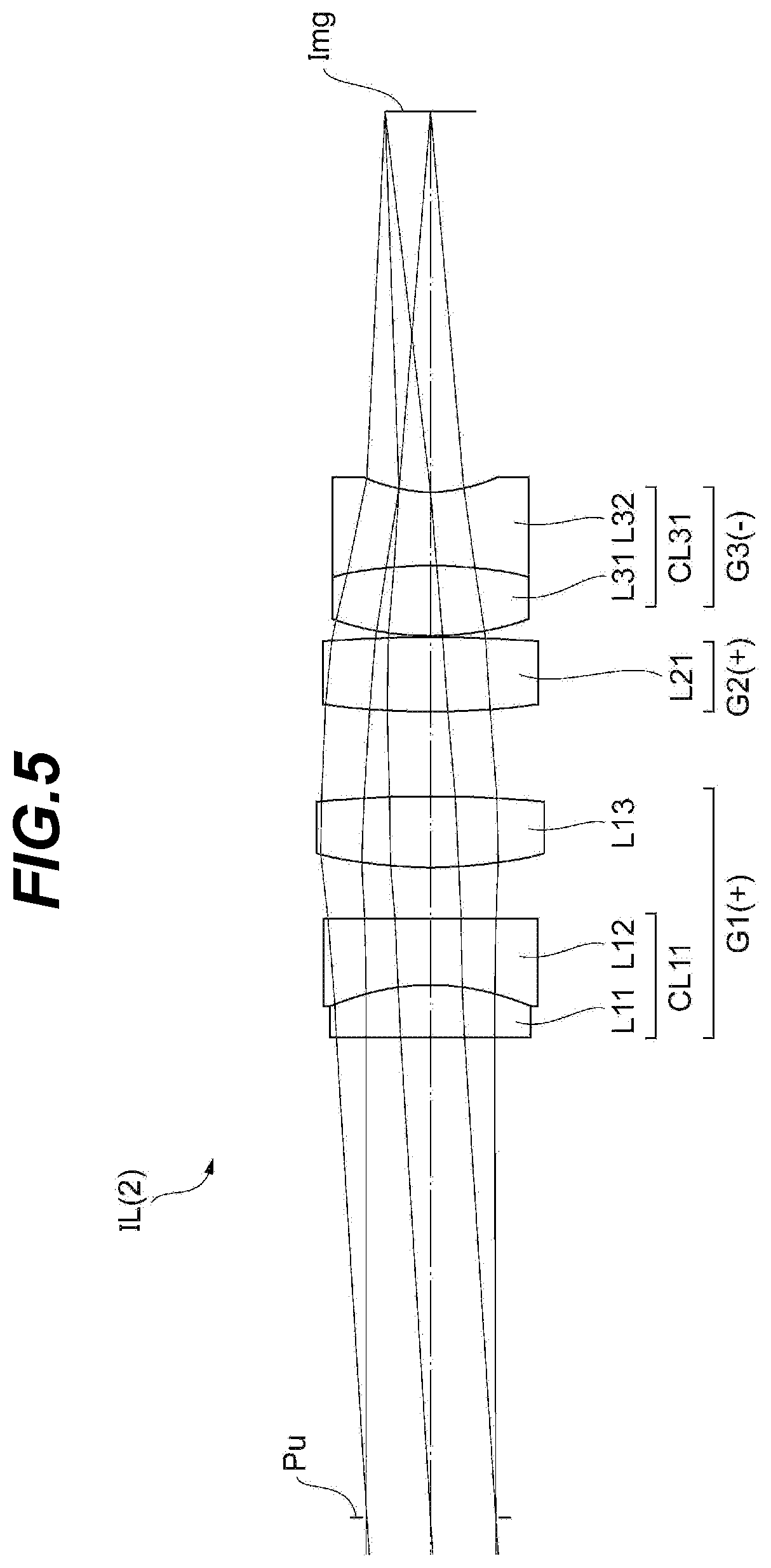 Patent US12591124 Figure 5 – Microscope optical system, microscope device, and image formation lens