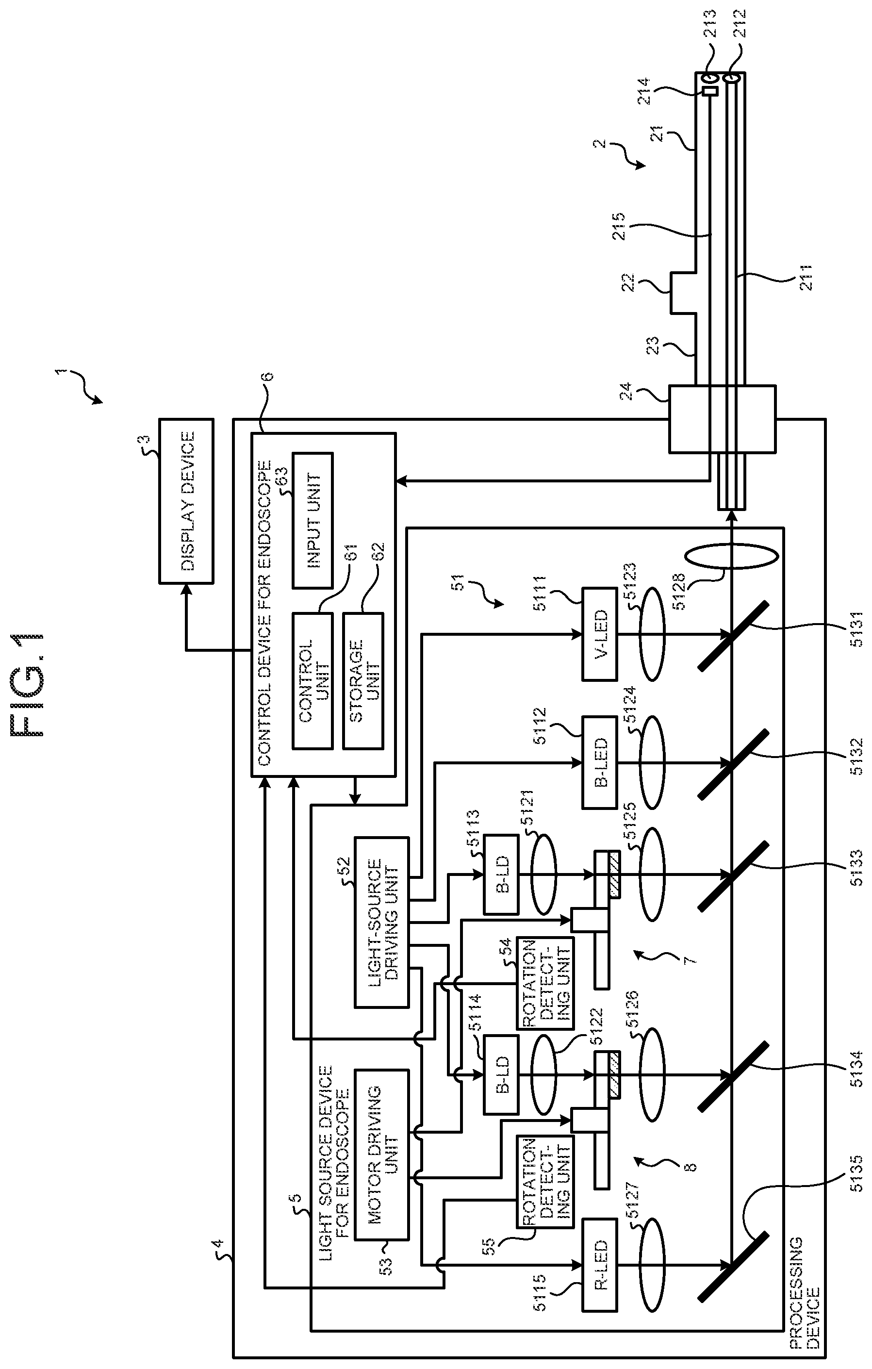 Patent US12591131 Figure 1 – Light source device, control method, and computer-readable recording medium