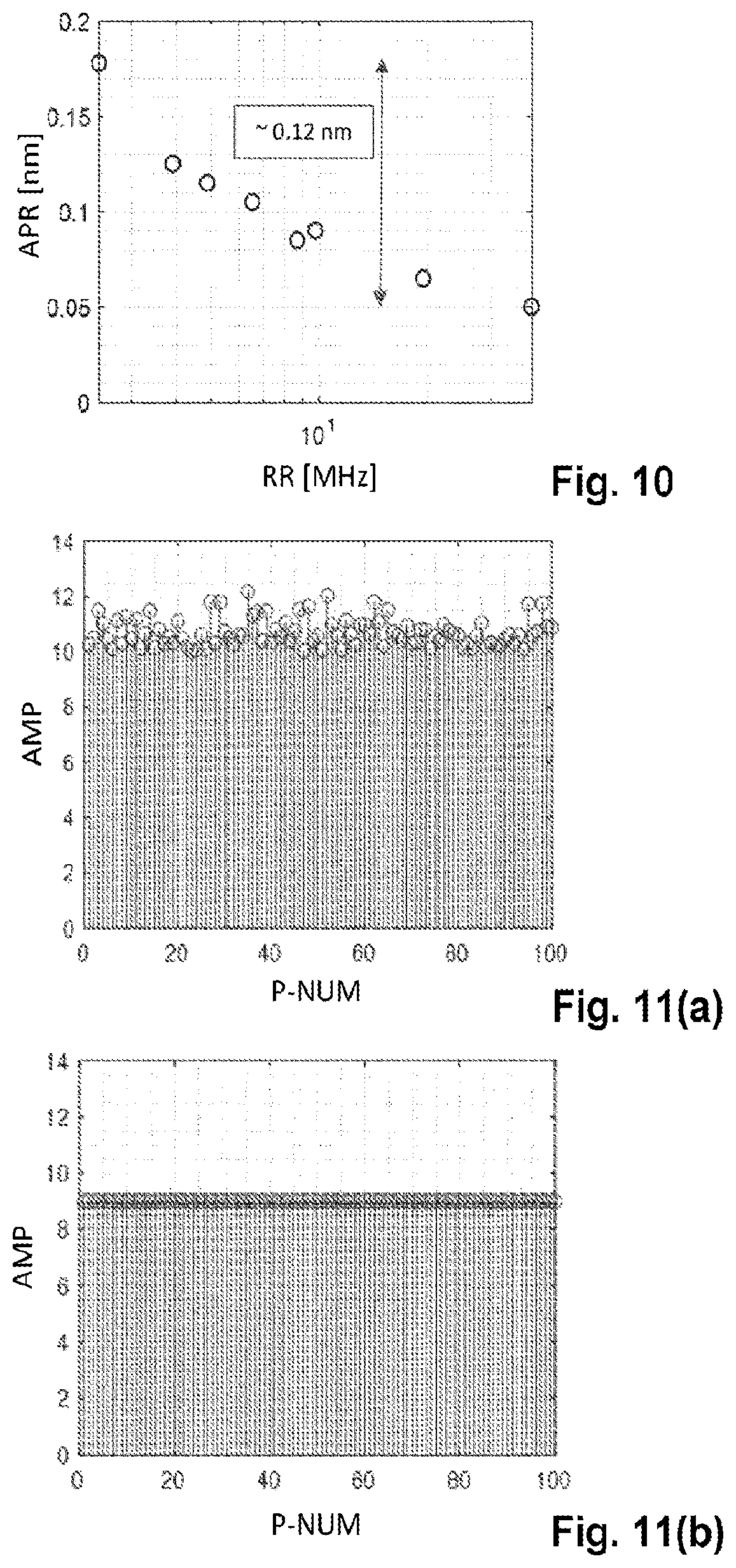 Patent US12591132 Figure 5 – Methods and apparatuses for spatially filtering optical pulses