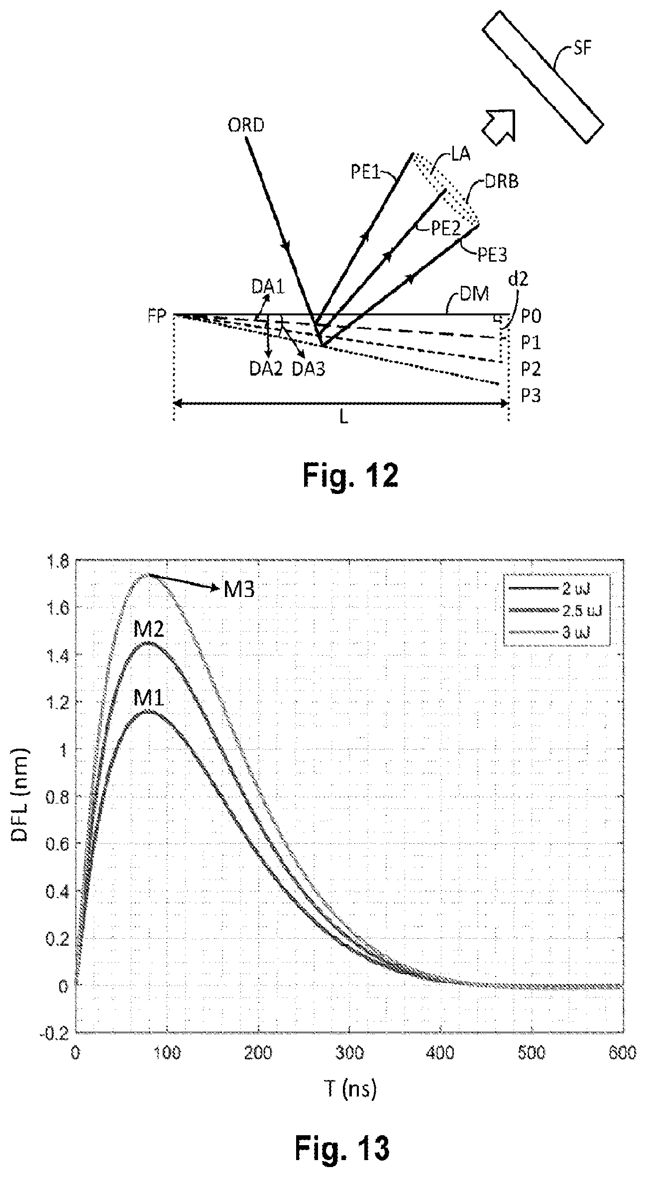 Patent US12591132 Figure 6 – Methods and apparatuses for spatially filtering optical pulses
