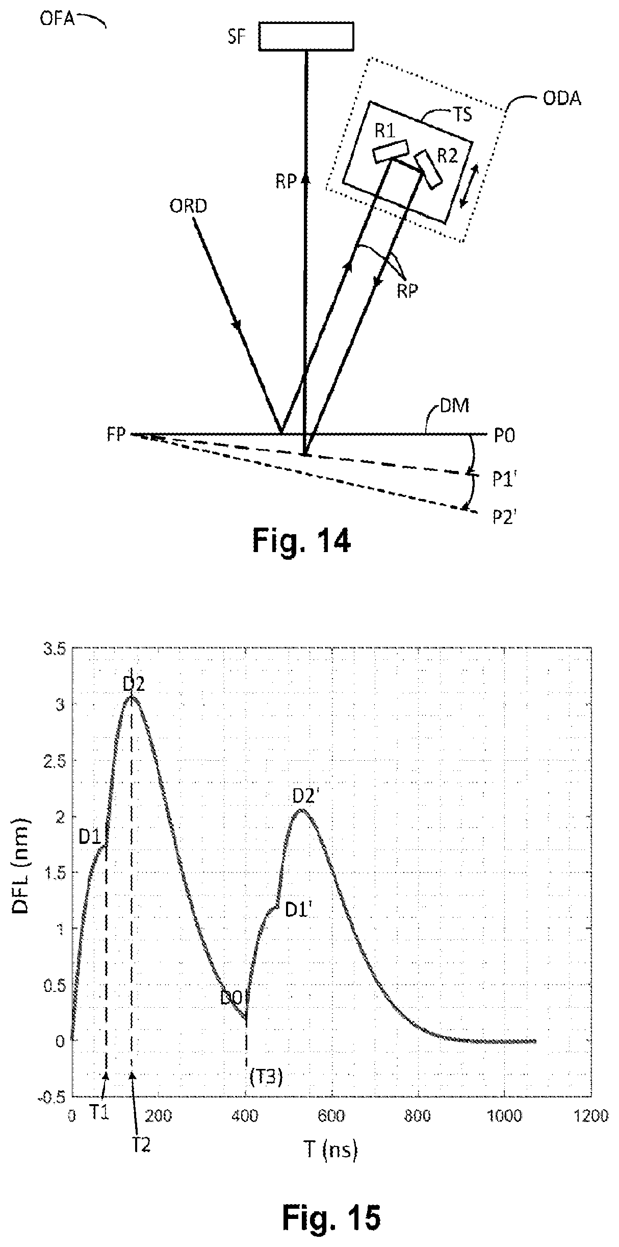 Patent US12591132 Figure 7 – Methods and apparatuses for spatially filtering optical pulses
