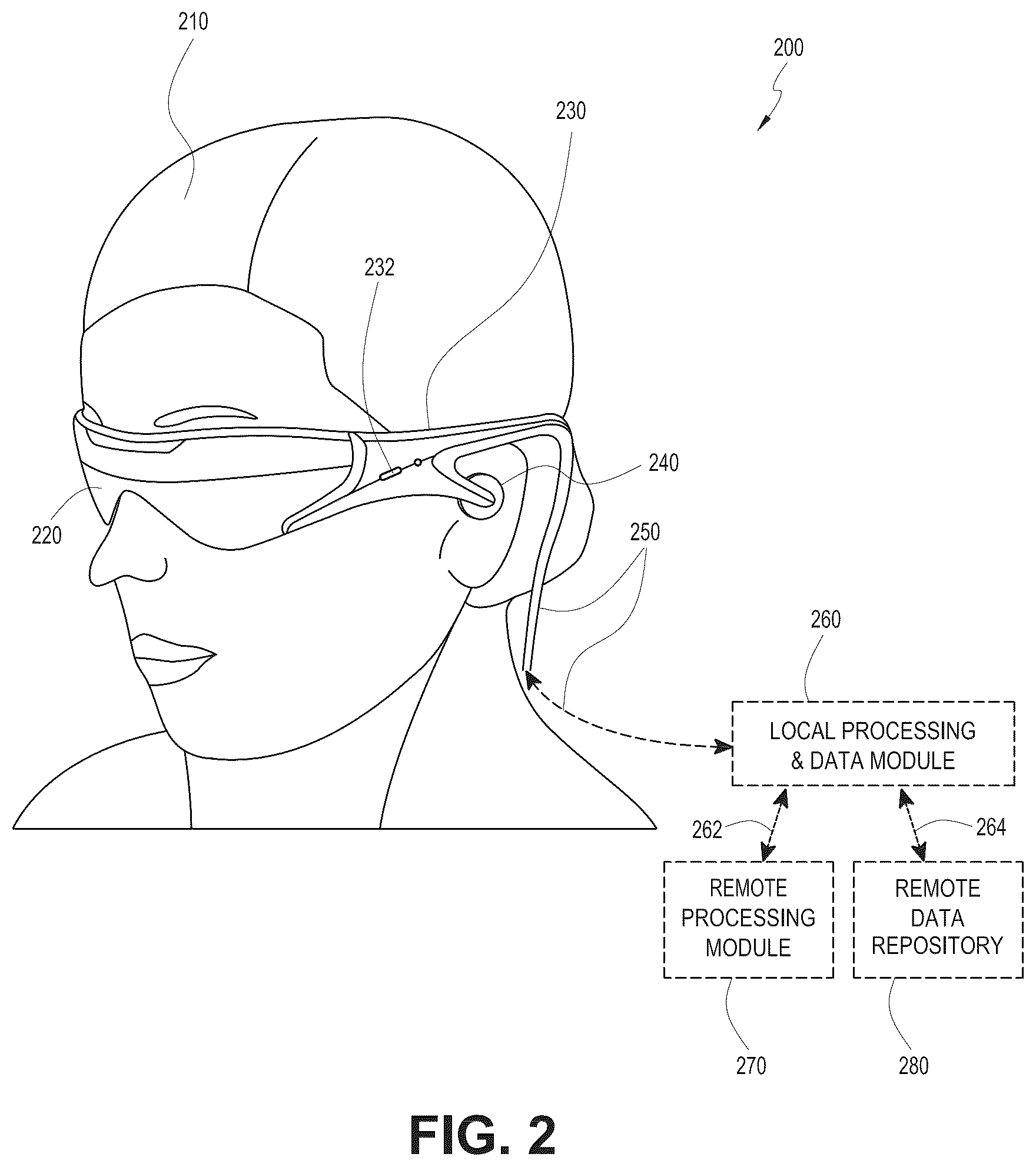 Patent US12591135 Figure 2 – Head-mounted display systems with power saving functionality