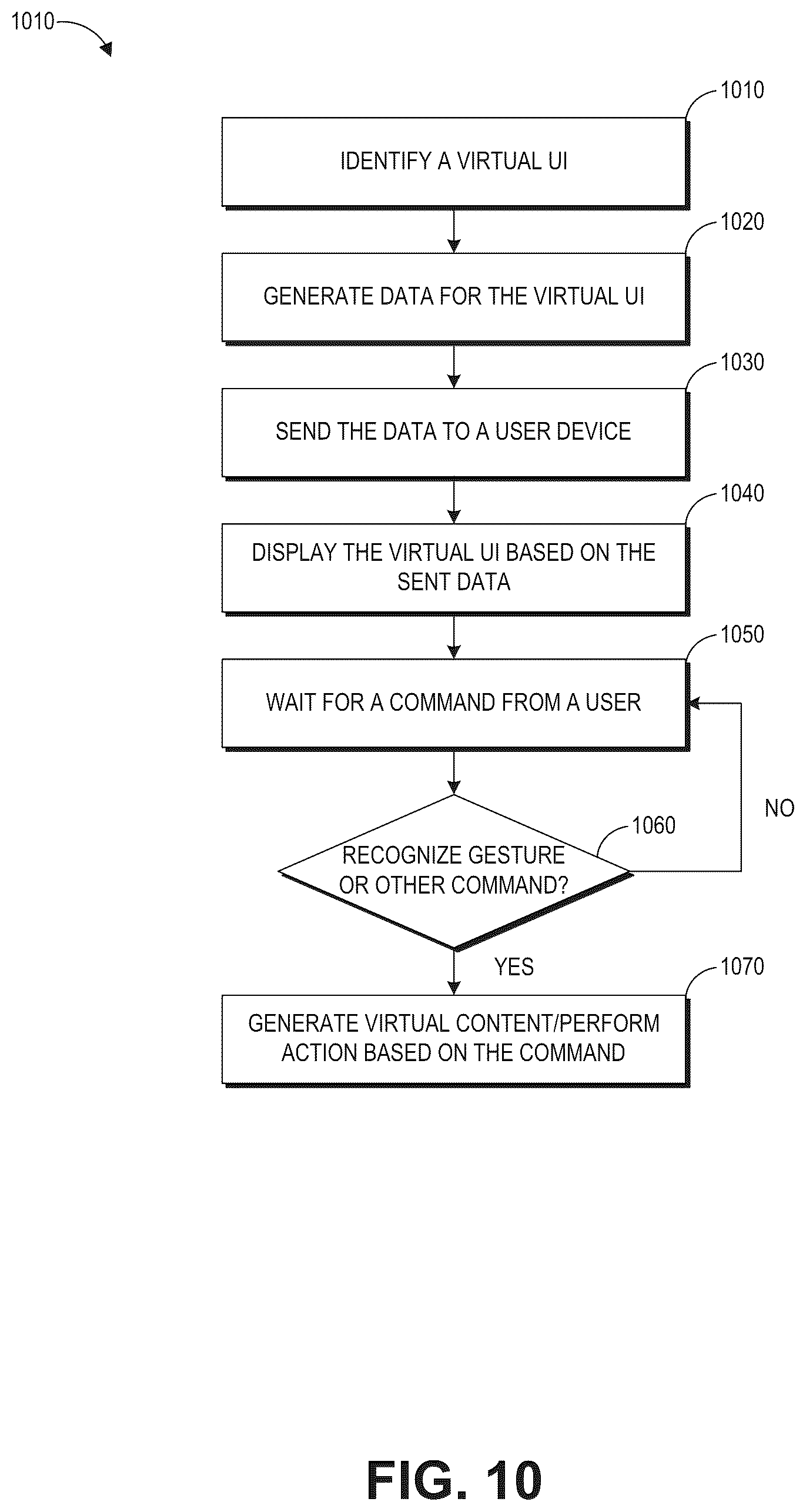 Patent US12591135 Figure 10 – Head-mounted display systems with power saving functionality