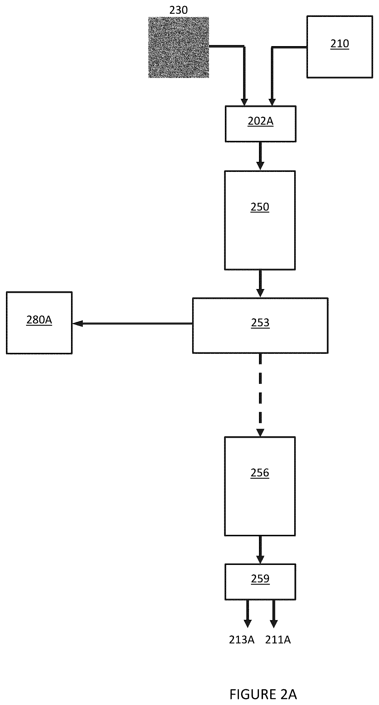 Patent US12591136 Figure 2 – Hologram calculation