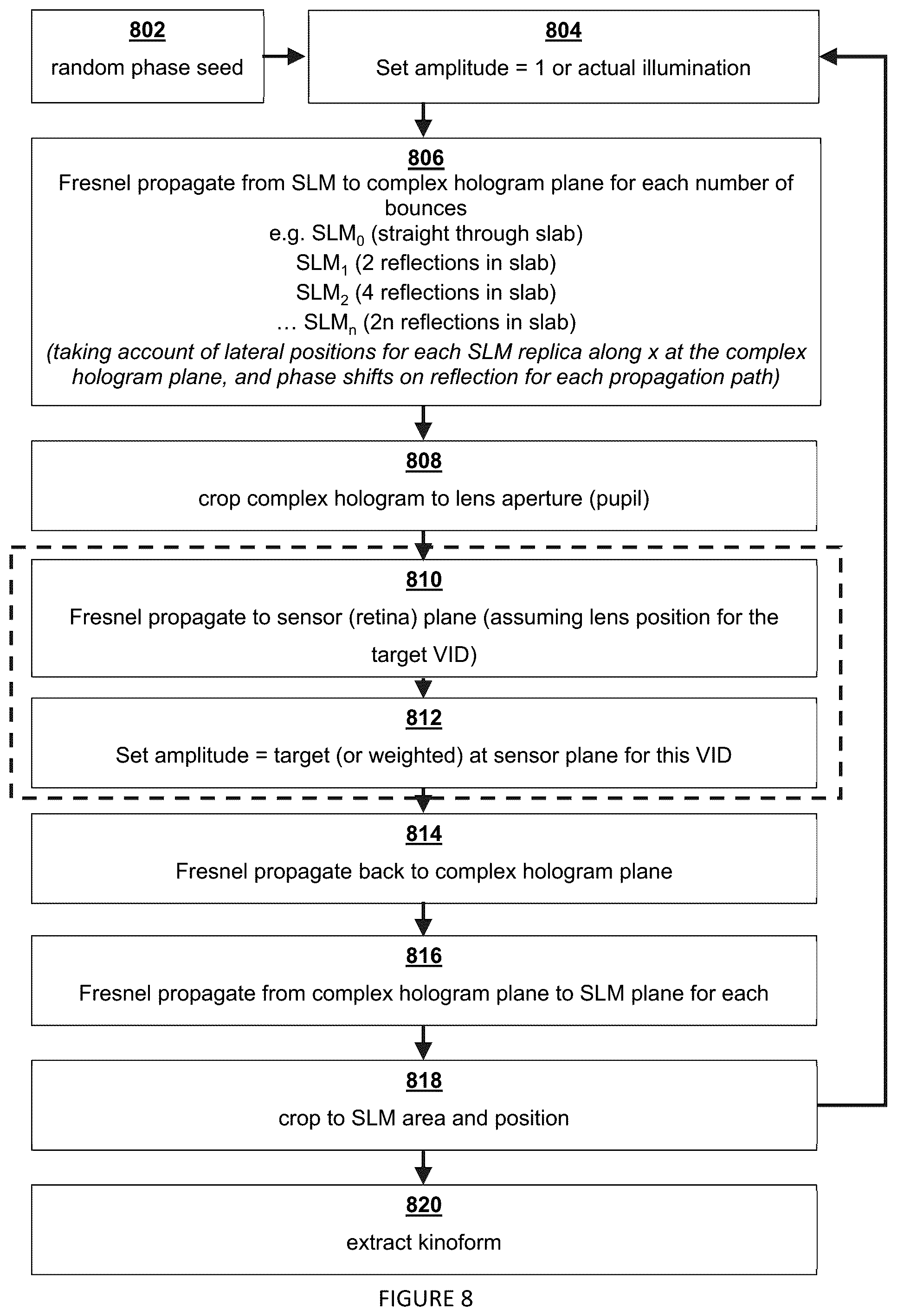 Patent US12591136 Figure 12 – Hologram calculation