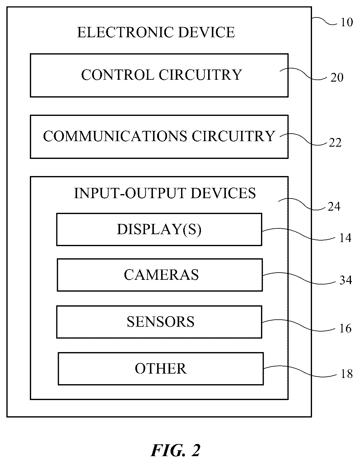 Patent US12591137 Figure 2 – Electronic devices with biased guide rails