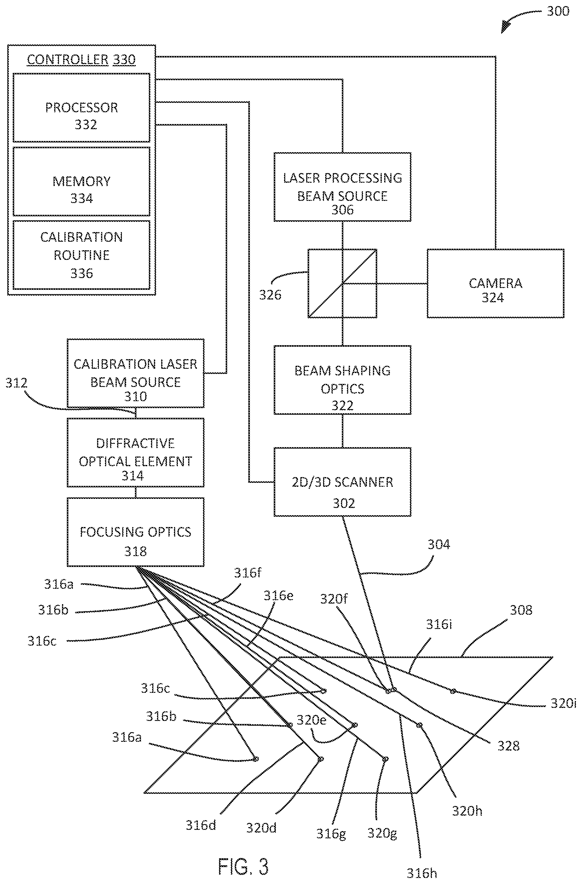 Patent US12591144 Figure 2 – Optical fiducial generation for galvanometric scanner calibration