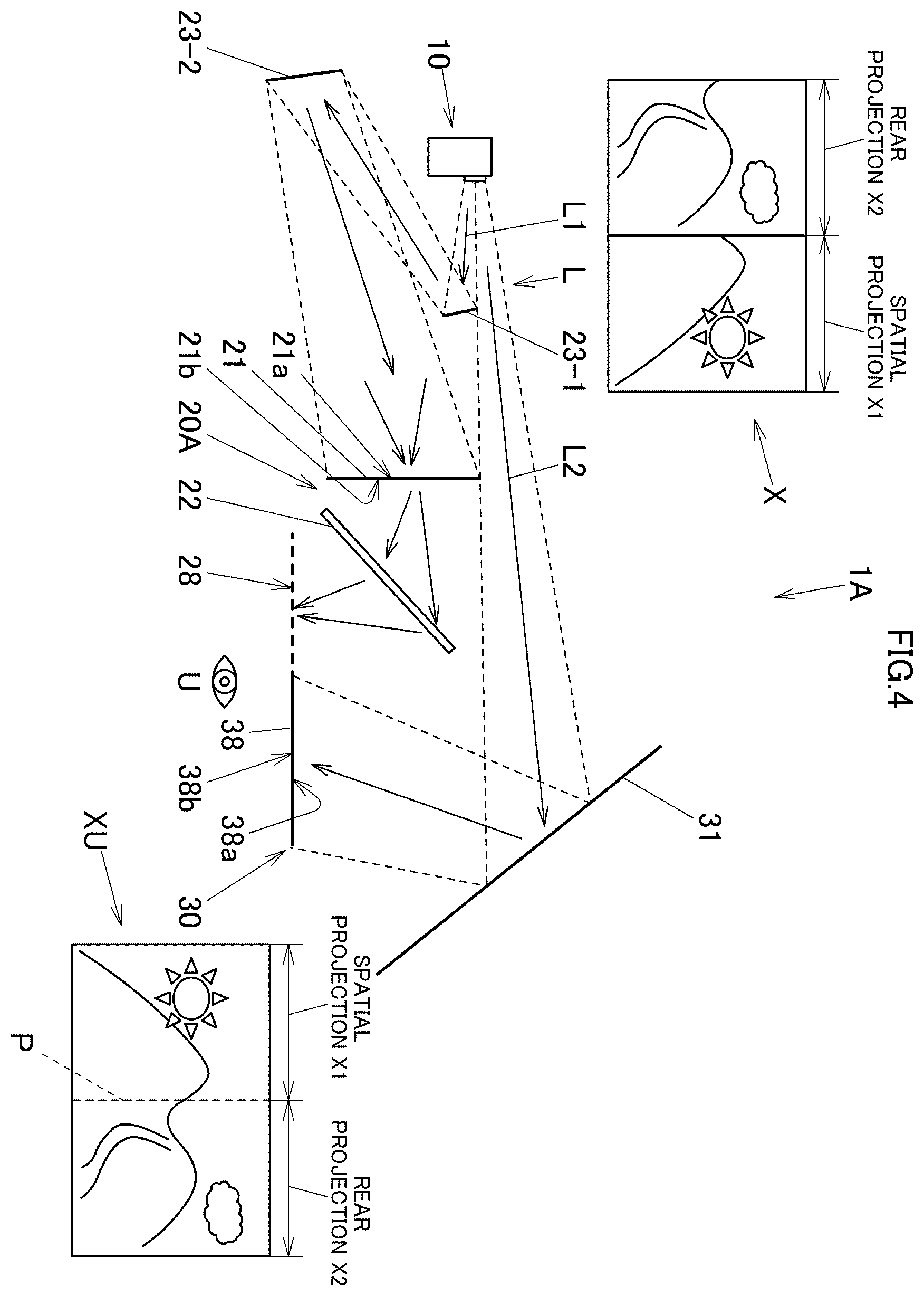 Patent US12591146 Figure 4 – Projector and projection method for forming images on aerial projection region and real projection surface