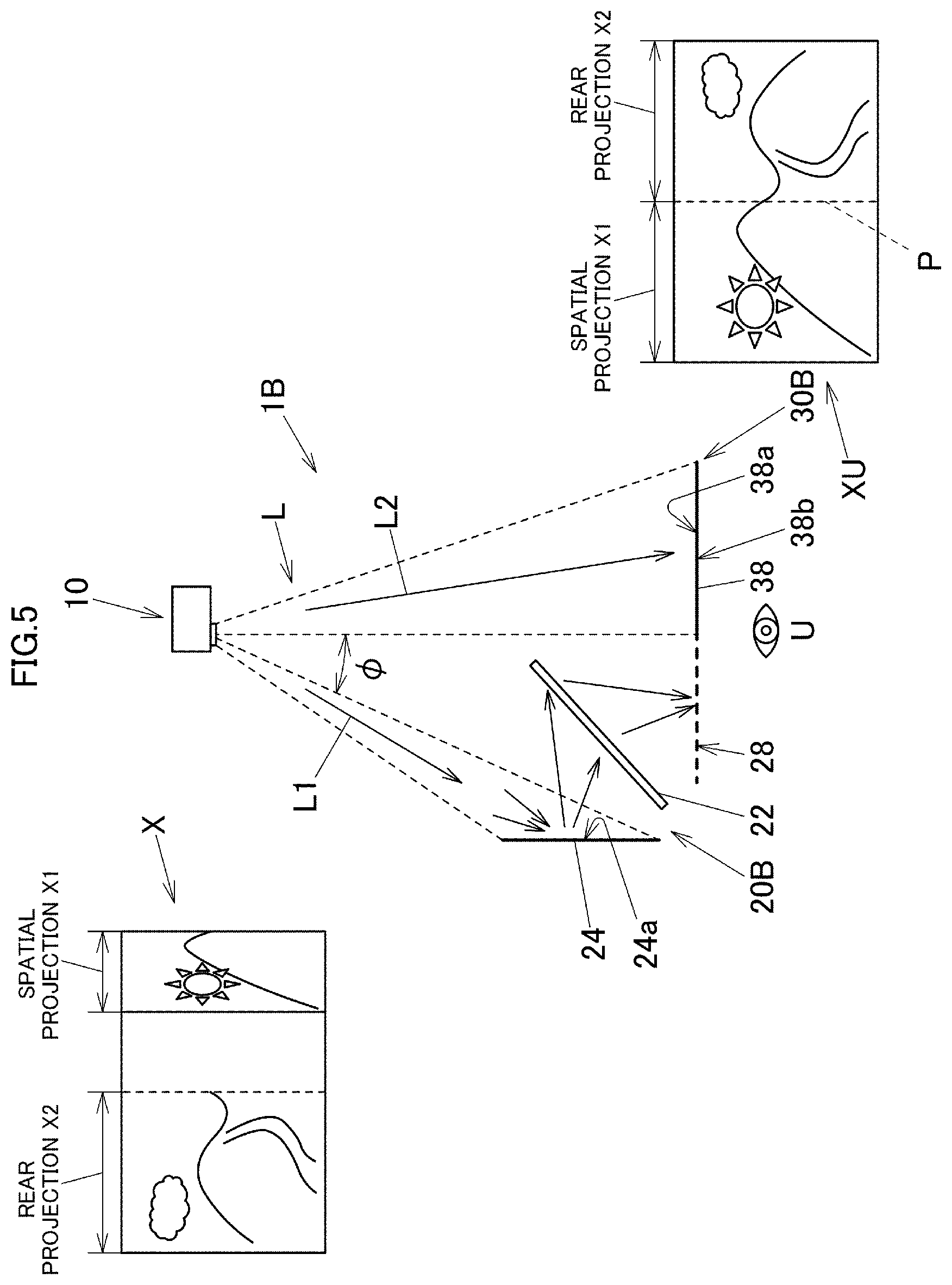 Patent US12591146 Figure 5 – Projector and projection method for forming images on aerial projection region and real projection surface