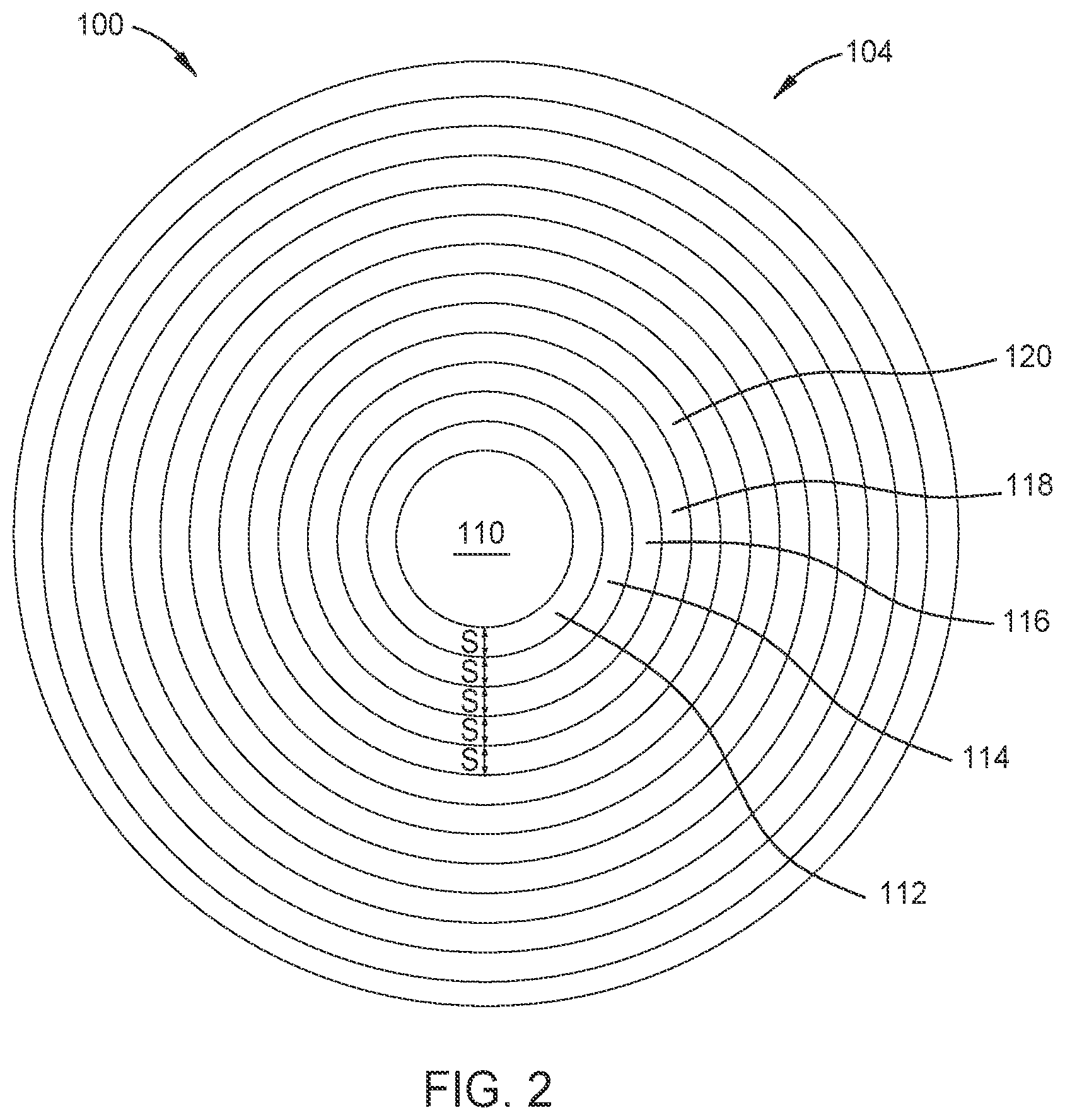 Patent US12591149 Figure 2 – Multifocal diffractive ophthalmic lenses with evenly spaced echelettes