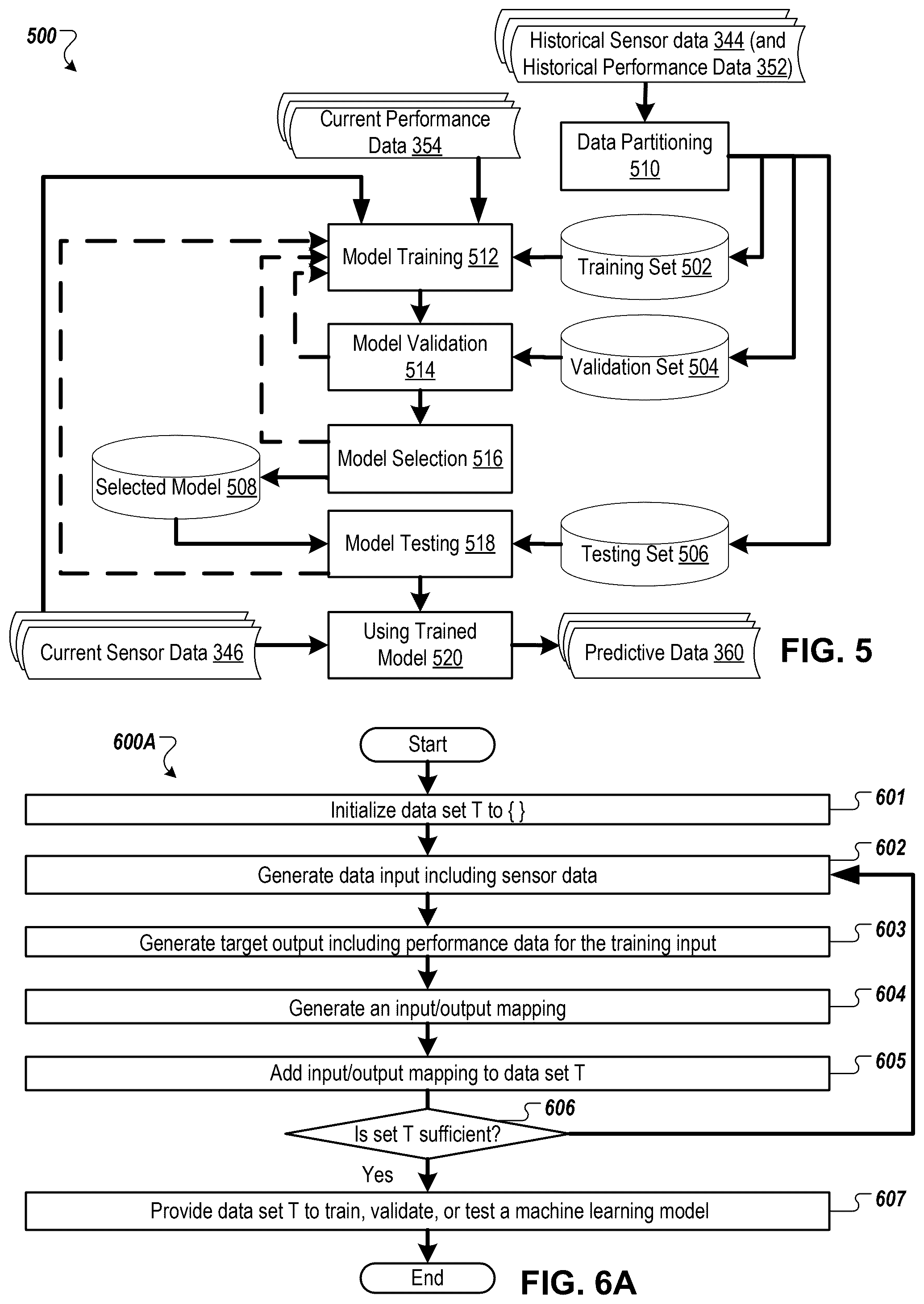Patent US12591160 Figure 6 – Prediction and correction of hardware failures of electrochromic devices