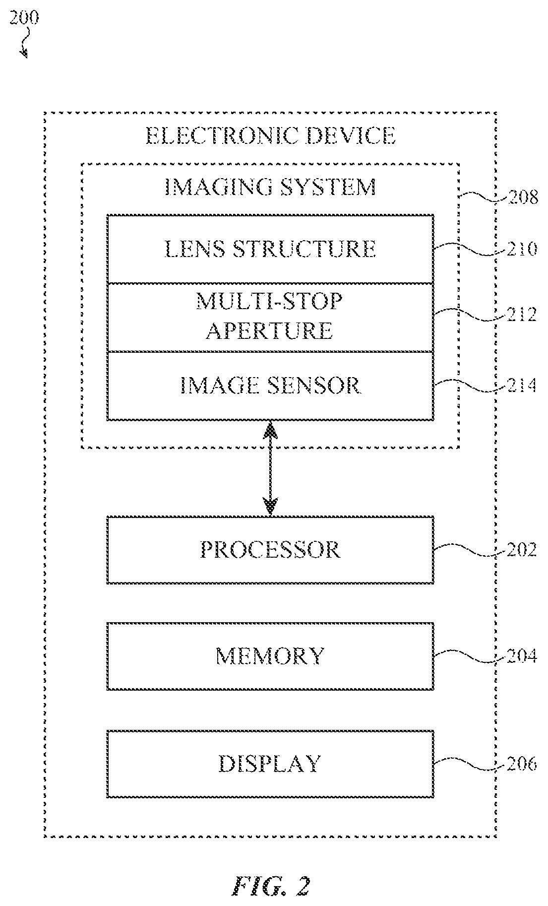Patent US12591162 Figure 3 – Controllable aperture with index-matched central region for a portable electronic device imaging system