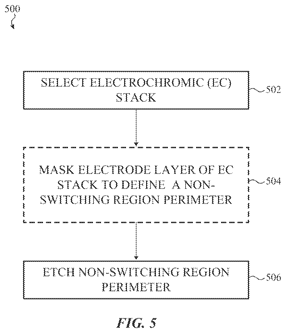 Patent US12591162 Figure 6 – Controllable aperture with index-matched central region for a portable electronic device imaging system
