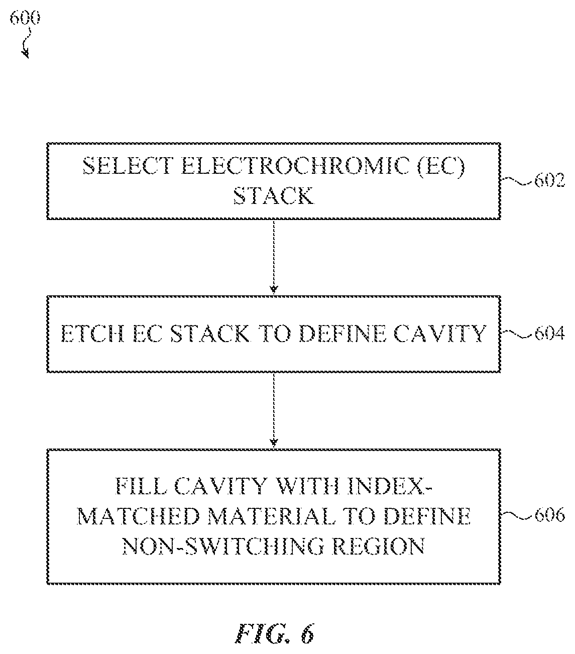 Patent US12591162 Figure 7 – Controllable aperture with index-matched central region for a portable electronic device imaging system