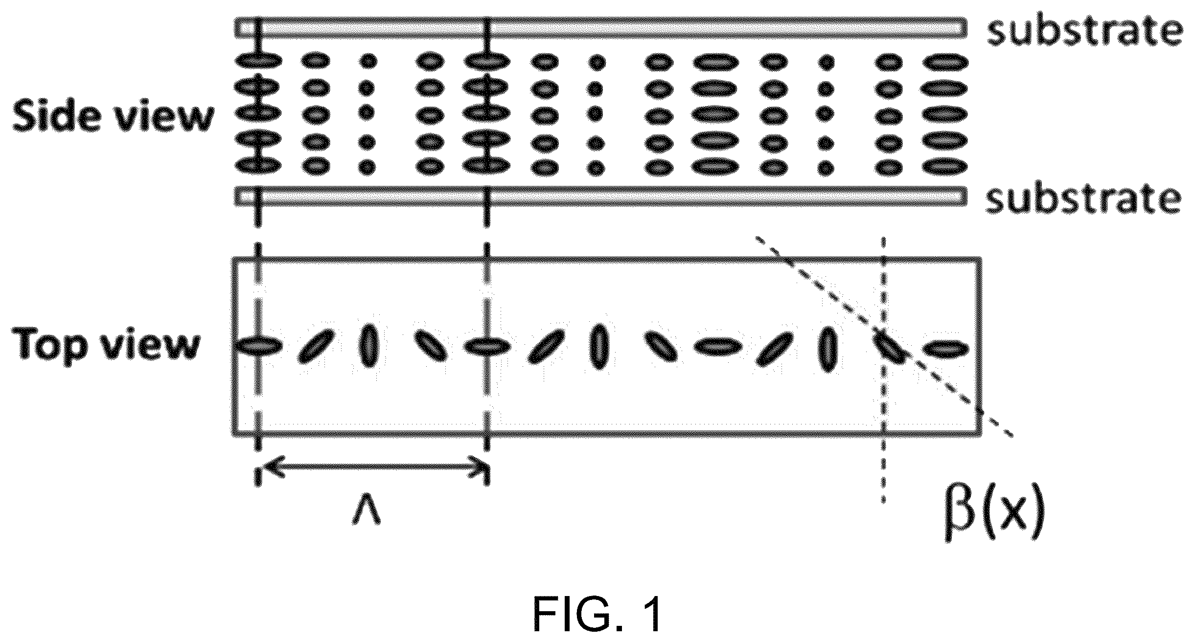 Patent US12591164 Figure 1 – High efficiency tunable beam steering device based on pancharatnam phase